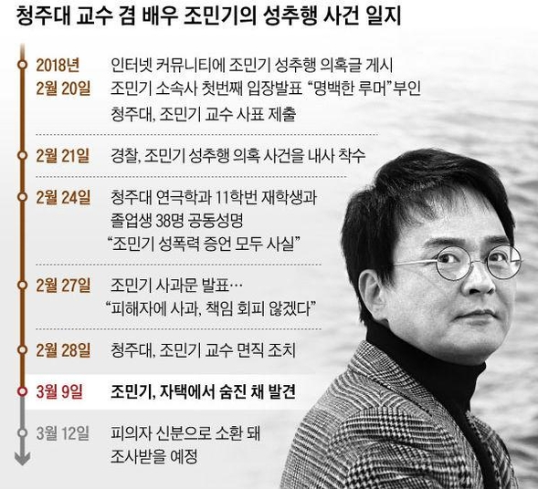 36ë…„ ì—°ê¸°ìž 12ë…„ êµìœ¡ìž 18ì¼ ê°„ì˜ ì„±ì¶