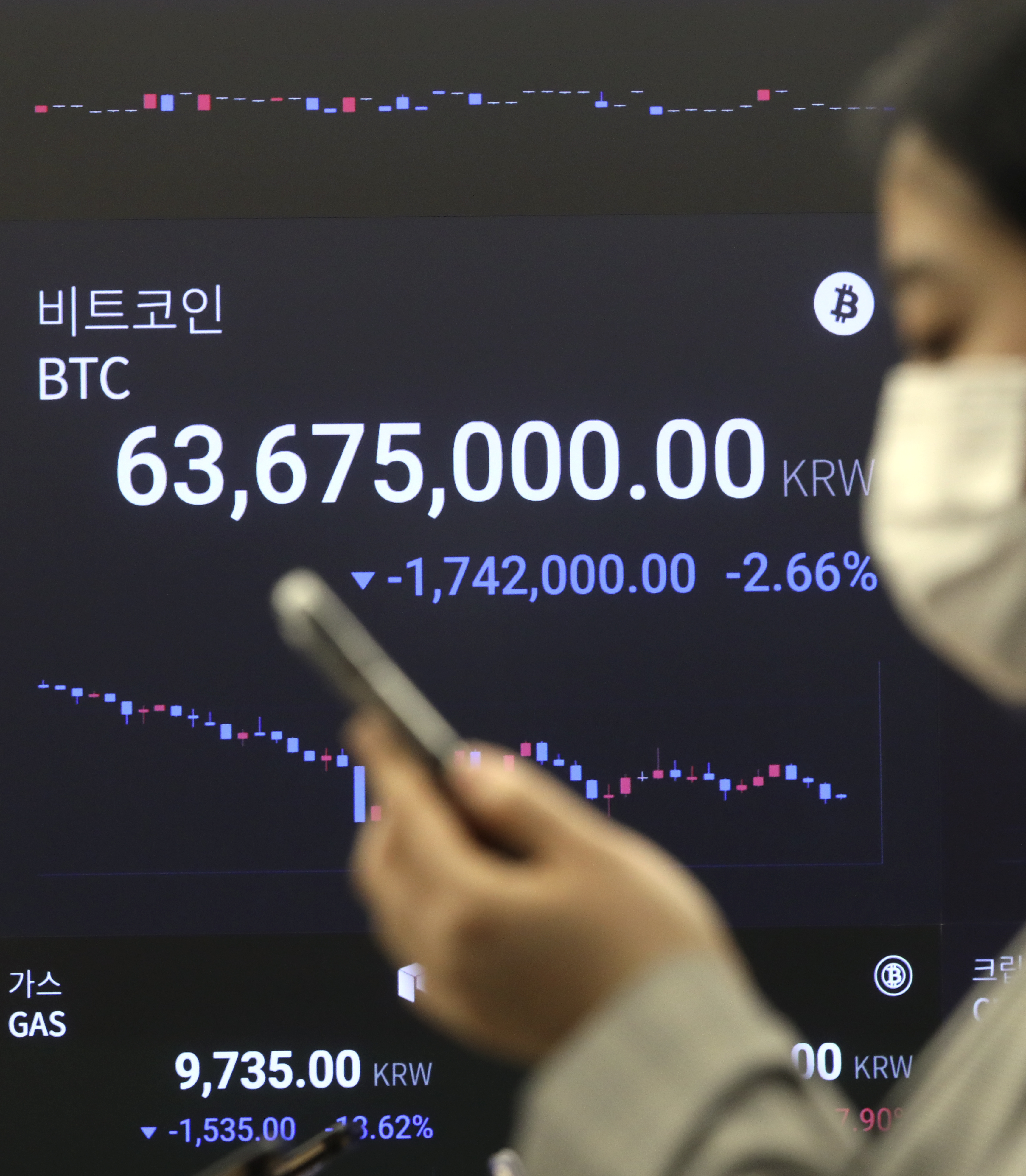 그동안 너무 올랐나...비트코인 10% 폭락