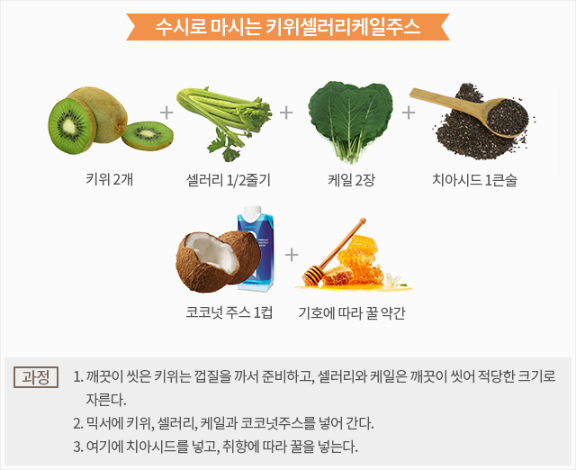 디톡스 주스, 체중 감량 주스, 클렌징 타임 4