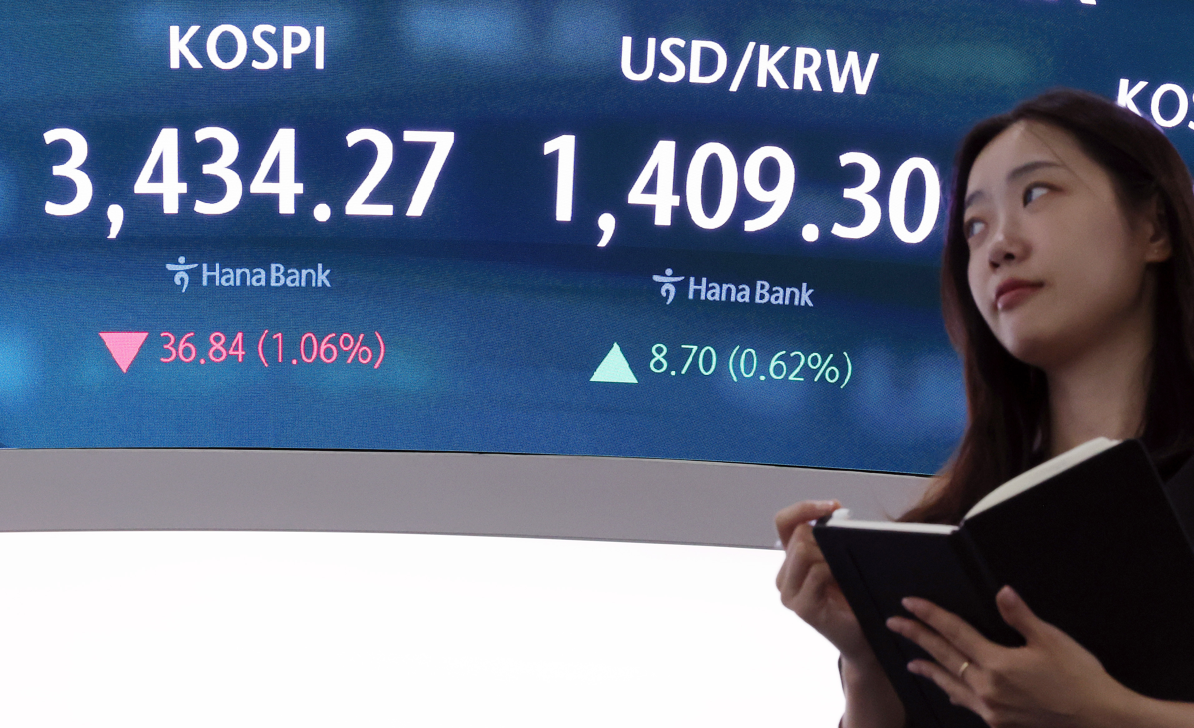 1410원도 뚫어낸 환율, 대미 투자 불확실성에 예상보다 견고한 美 경제 성장 지표가 영향