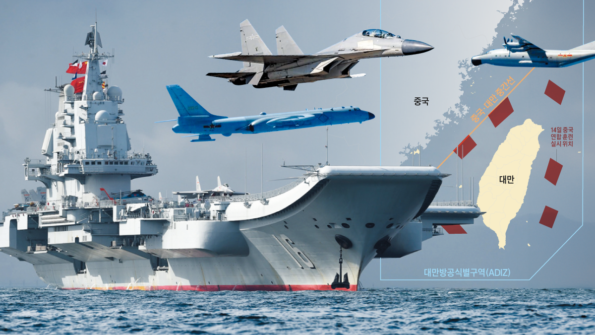 중국군, 5개월 만에 또 대만을 포위했다