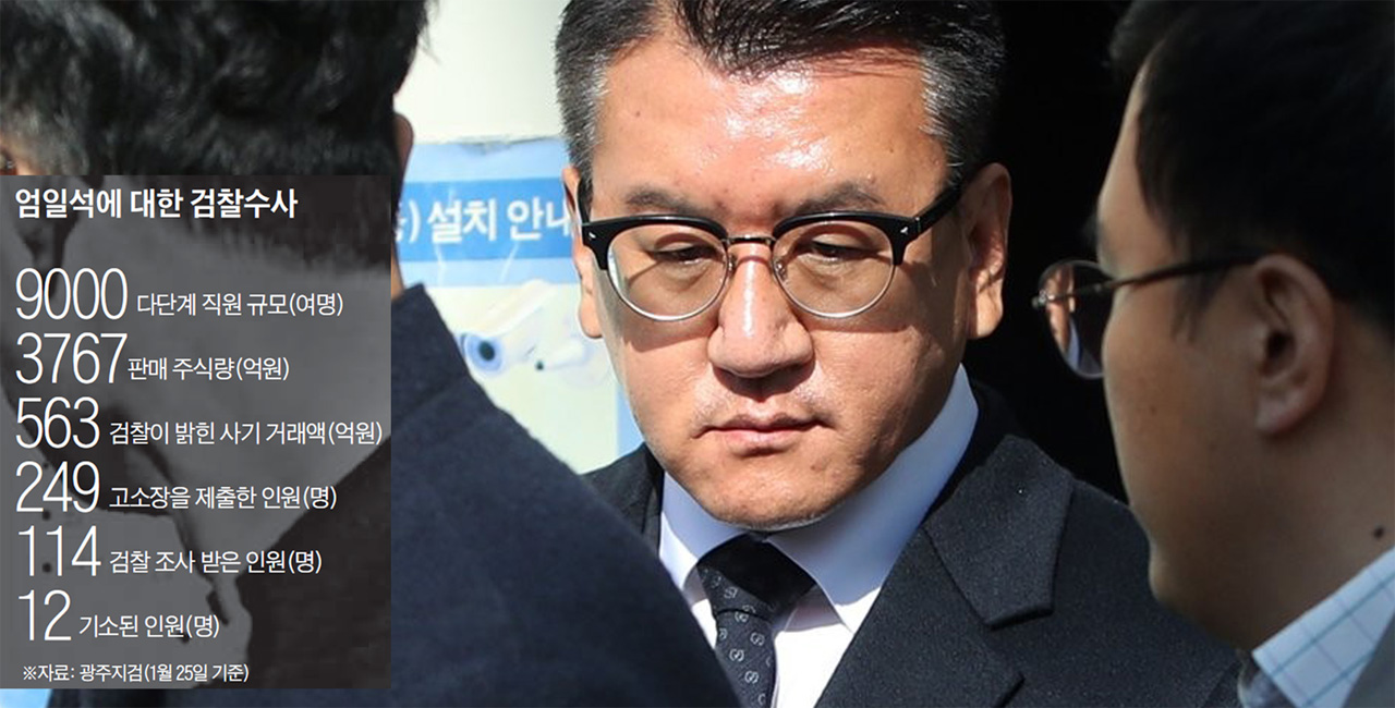 [아무튼, 주말] 지방 항공사 회장님은 사기 前科 다단계 업자였다