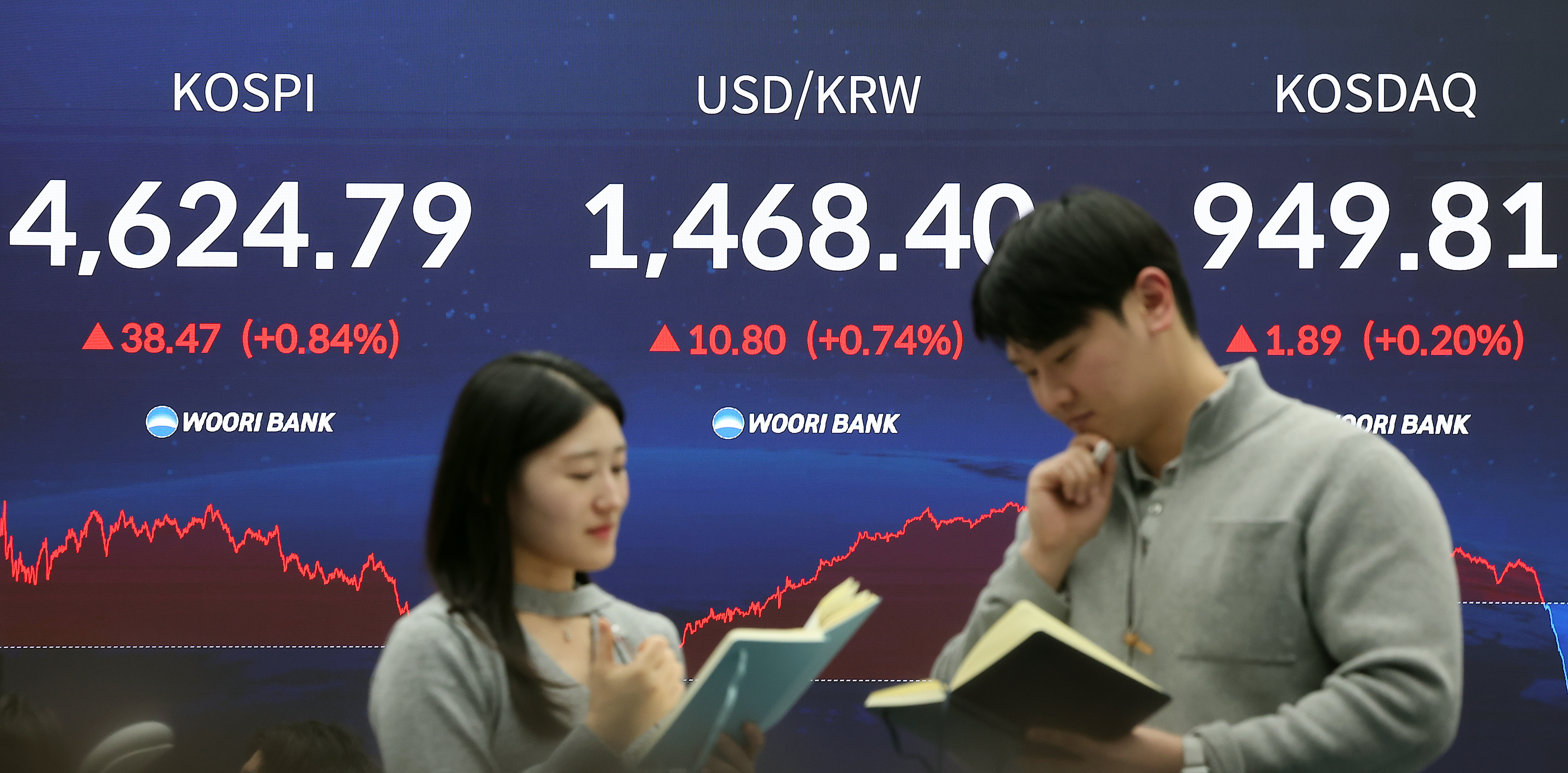 종가 첫 4600 뚫은 코스피... 반도체 주춤, 방산 올랐다