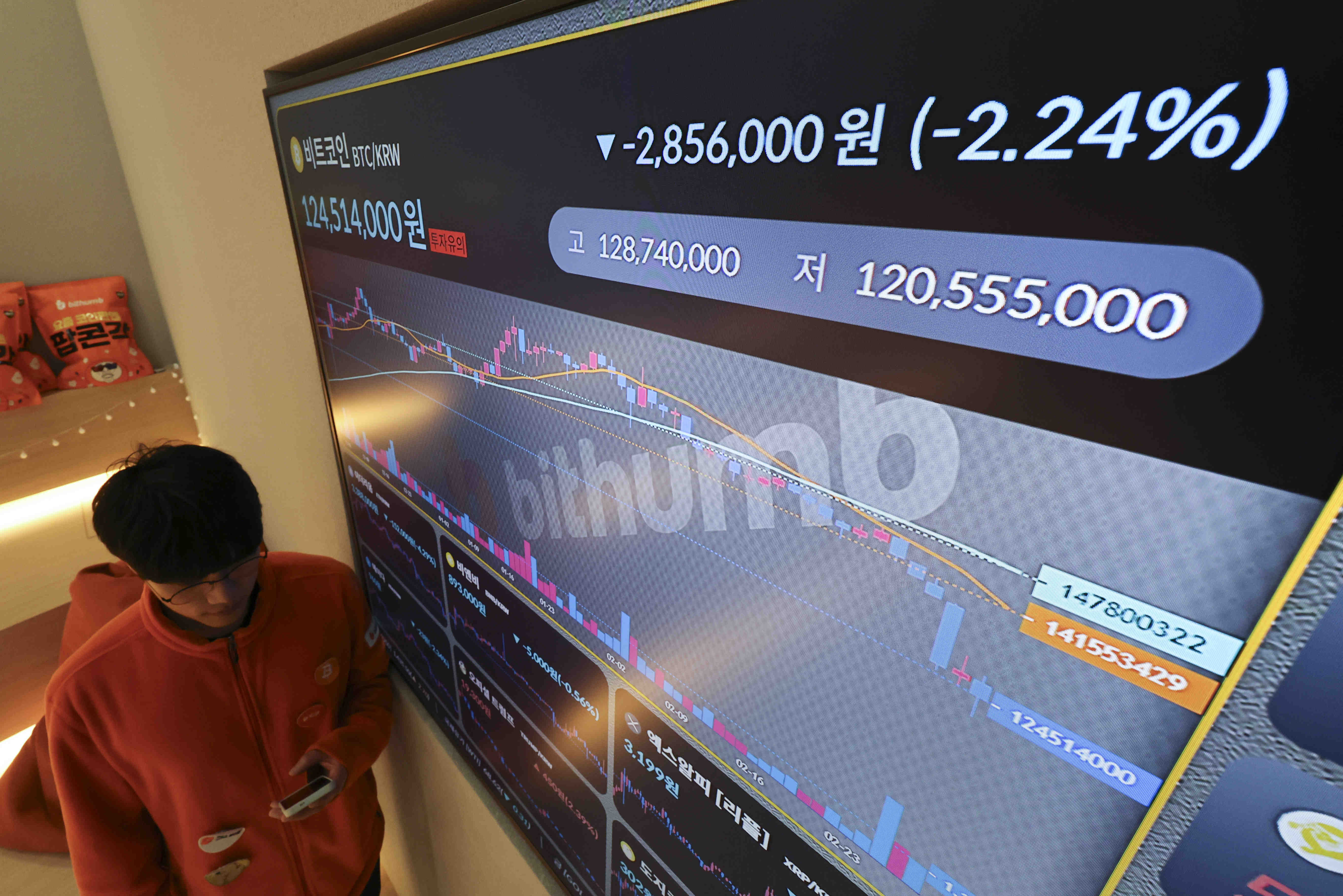 트럼프 “가상화폐 전략 비축…비트코인·이더리움 중심”