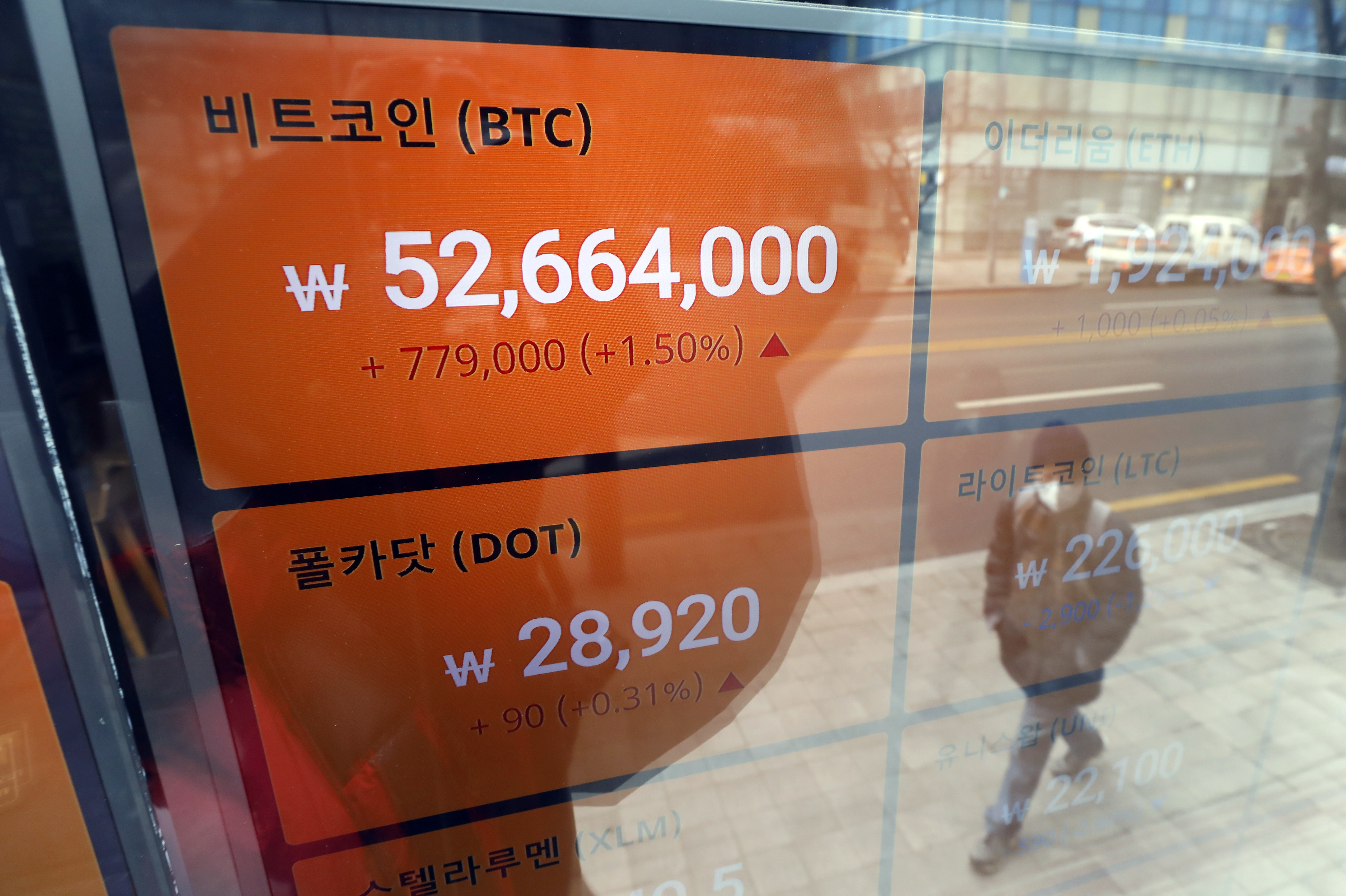 테슬라 이어 월가도 비트코인 투자 나서...가격 5만달러 육박