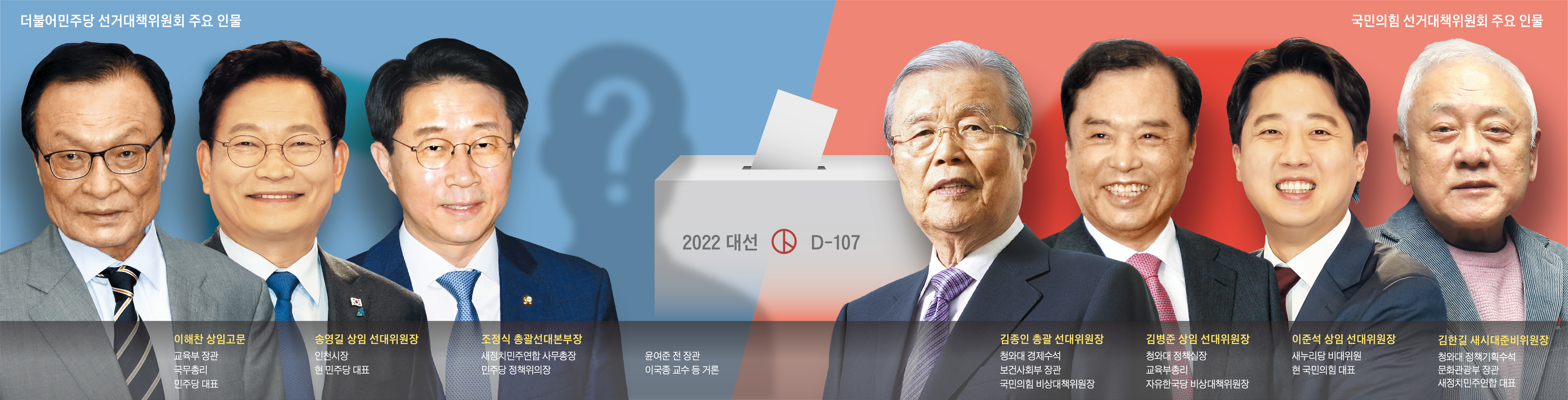 文대통령 “집값 상당히 안정… 다음 정부 어렵게 안할것”