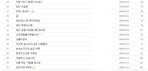 자살 사이트 접속해 보니 자살 사이트 접속해 보니