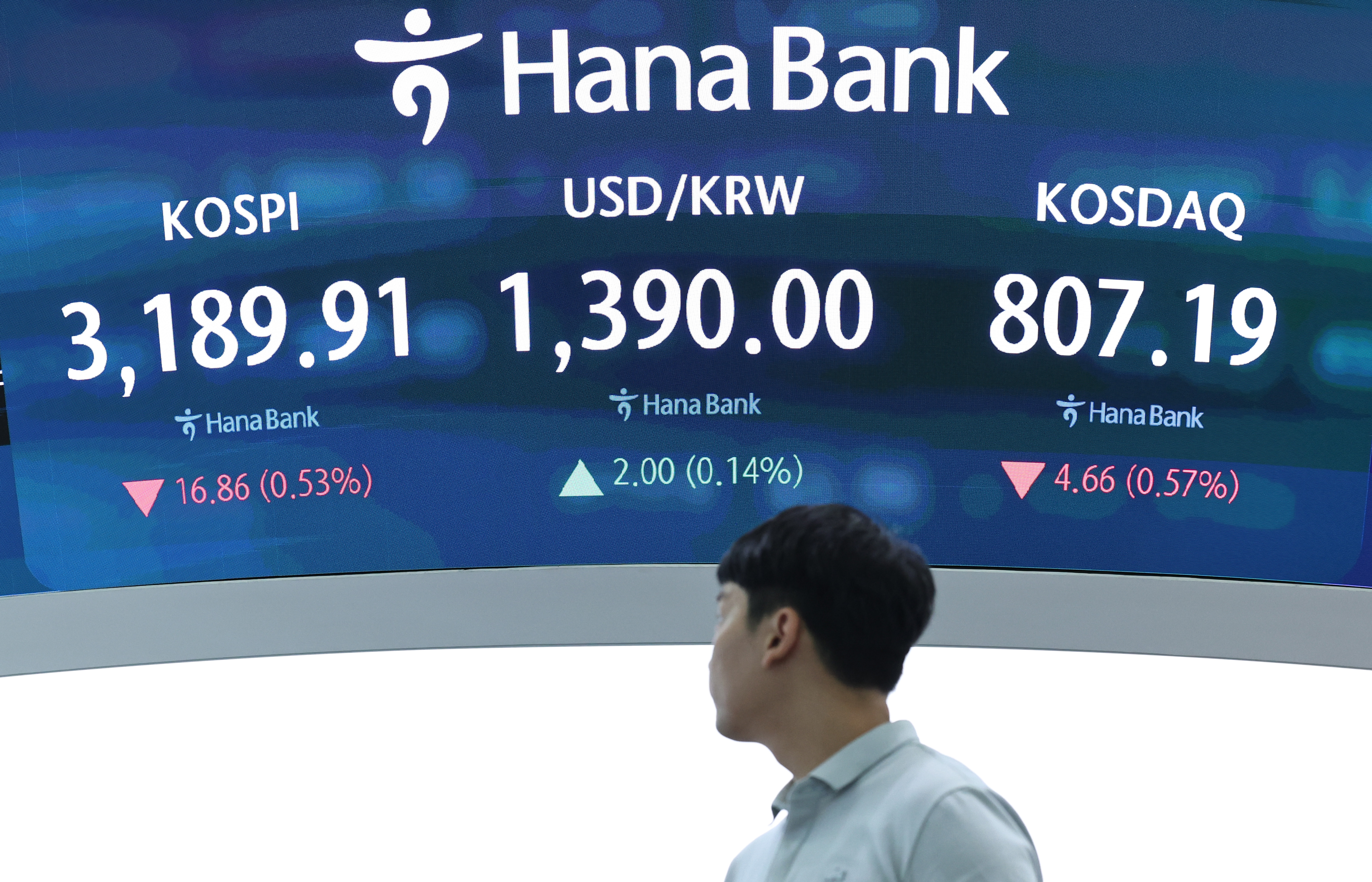 美·日·베트남 증시 사상 최고… 코스피는 22위로 추락