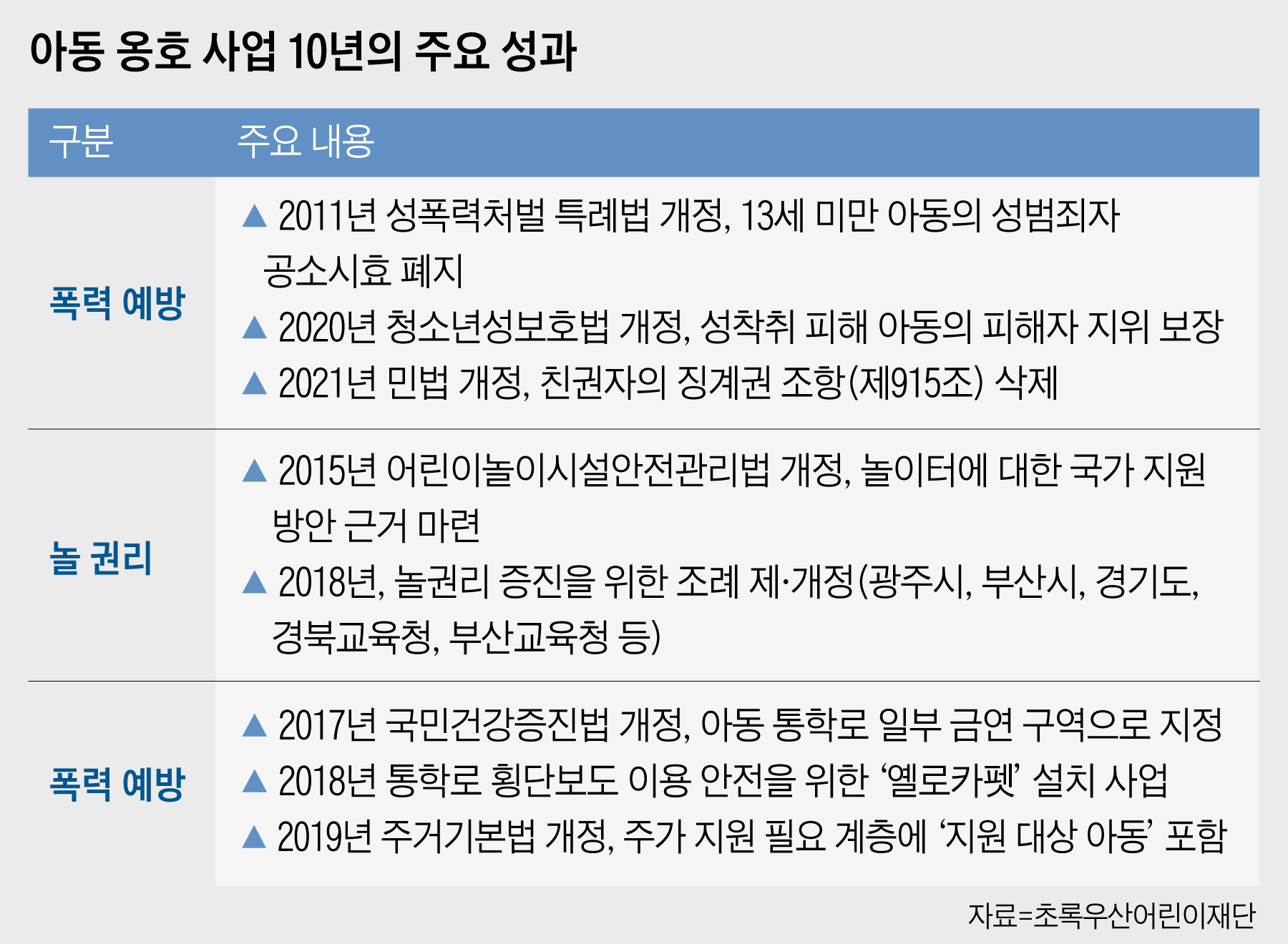 Frequently Asked Questions - 자주 묻는 질문 - Thirdhand Smoke Resource Center, image size:1800x1320
