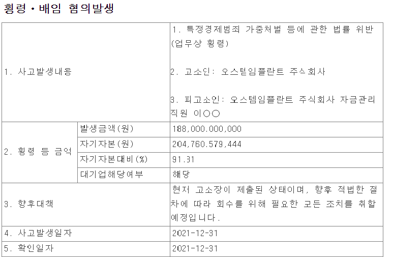 이은식 오스템 임플란트 동진쎄미캠 파주 이은식 오스템 임플란트 동진쎄미캠 파주