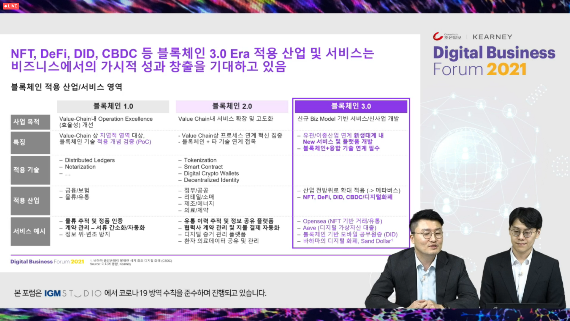 이제는 블록체인 3.0 시대”…주목해야한 블록체인 기술은