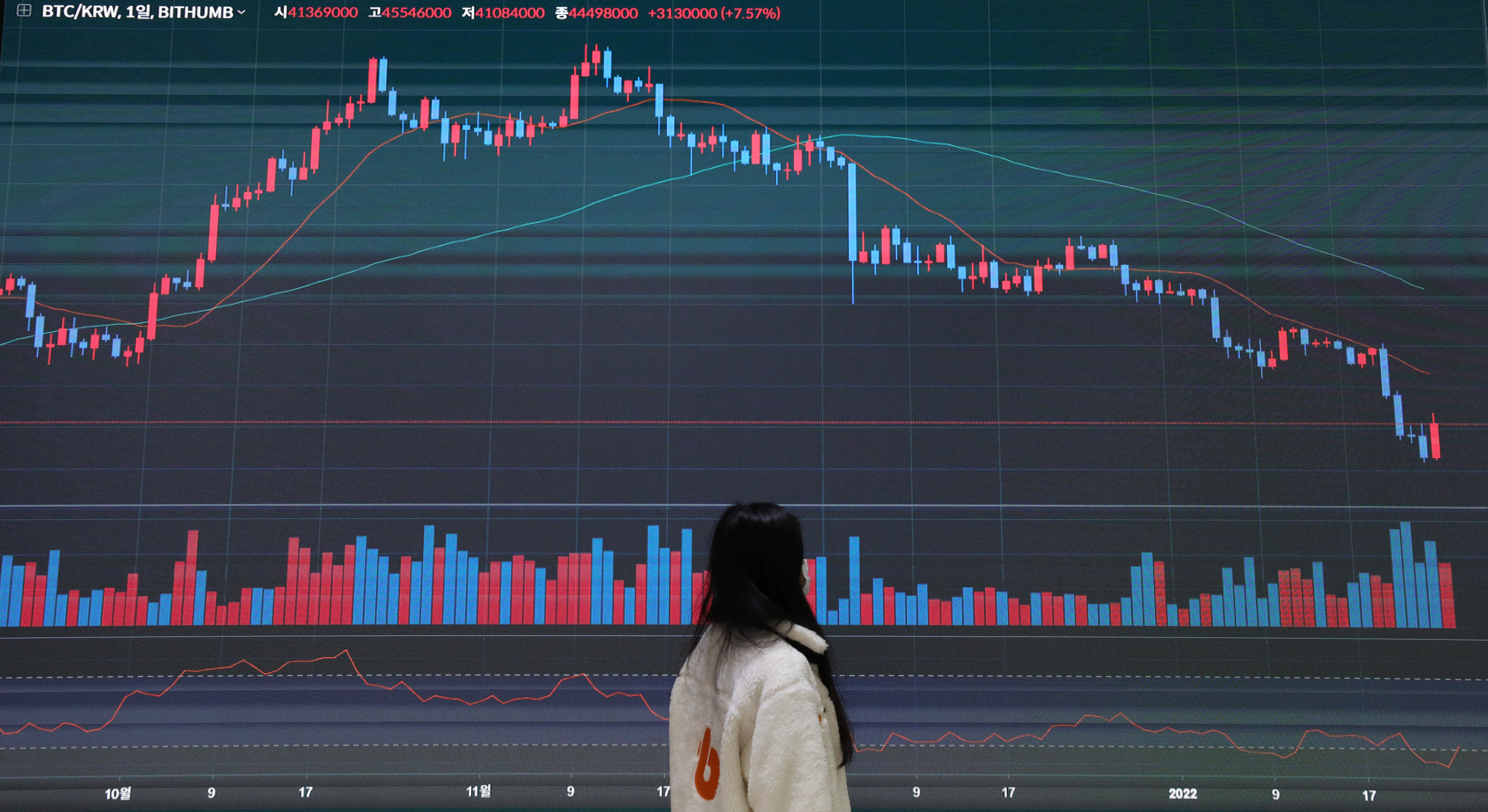“한강 수온 7.9도”…비트코인 폭락한 날 기상청 이름으로 온 문자