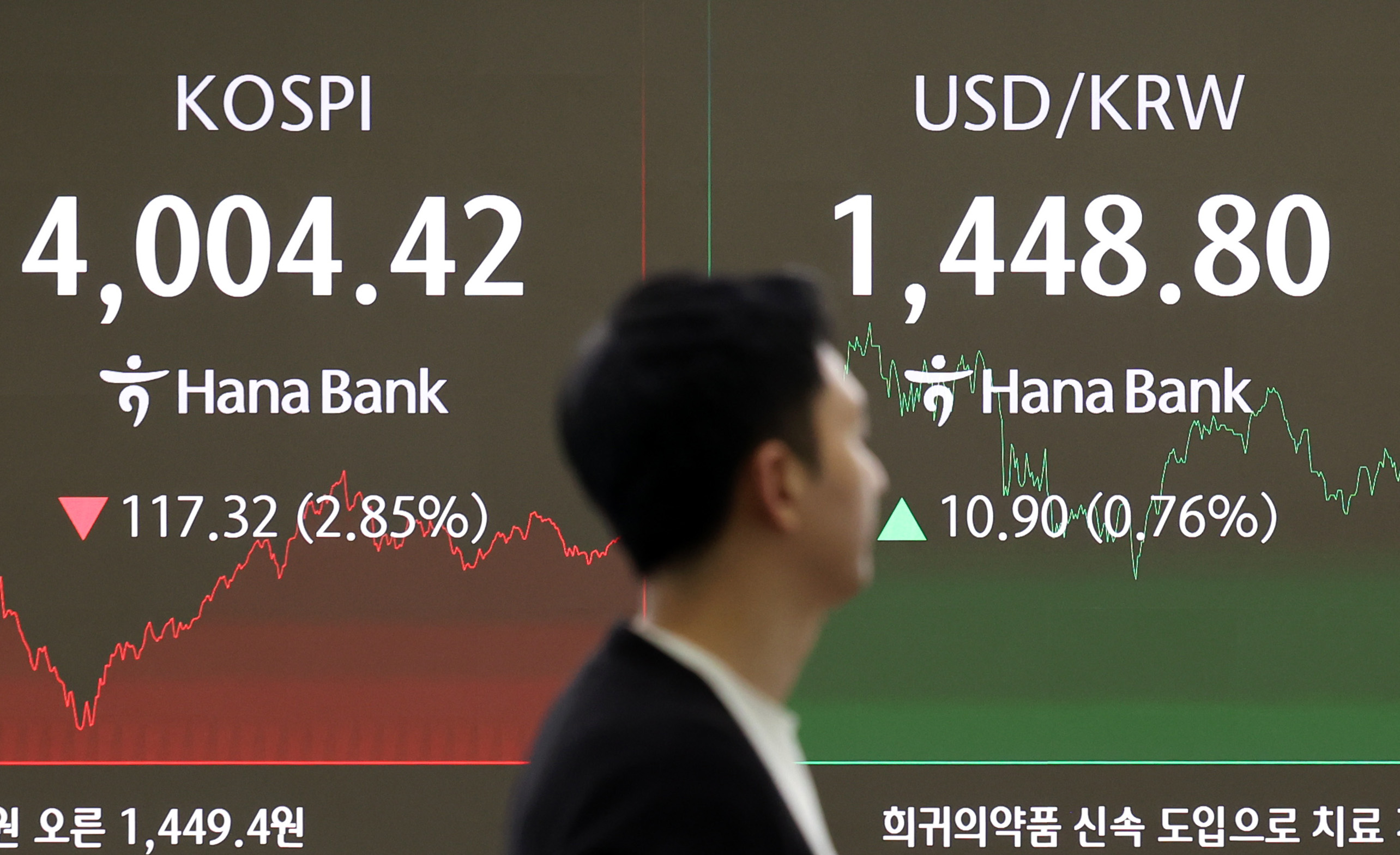 환율(원/달러) 변동과 외국인 순매수세의 상관관계 정리