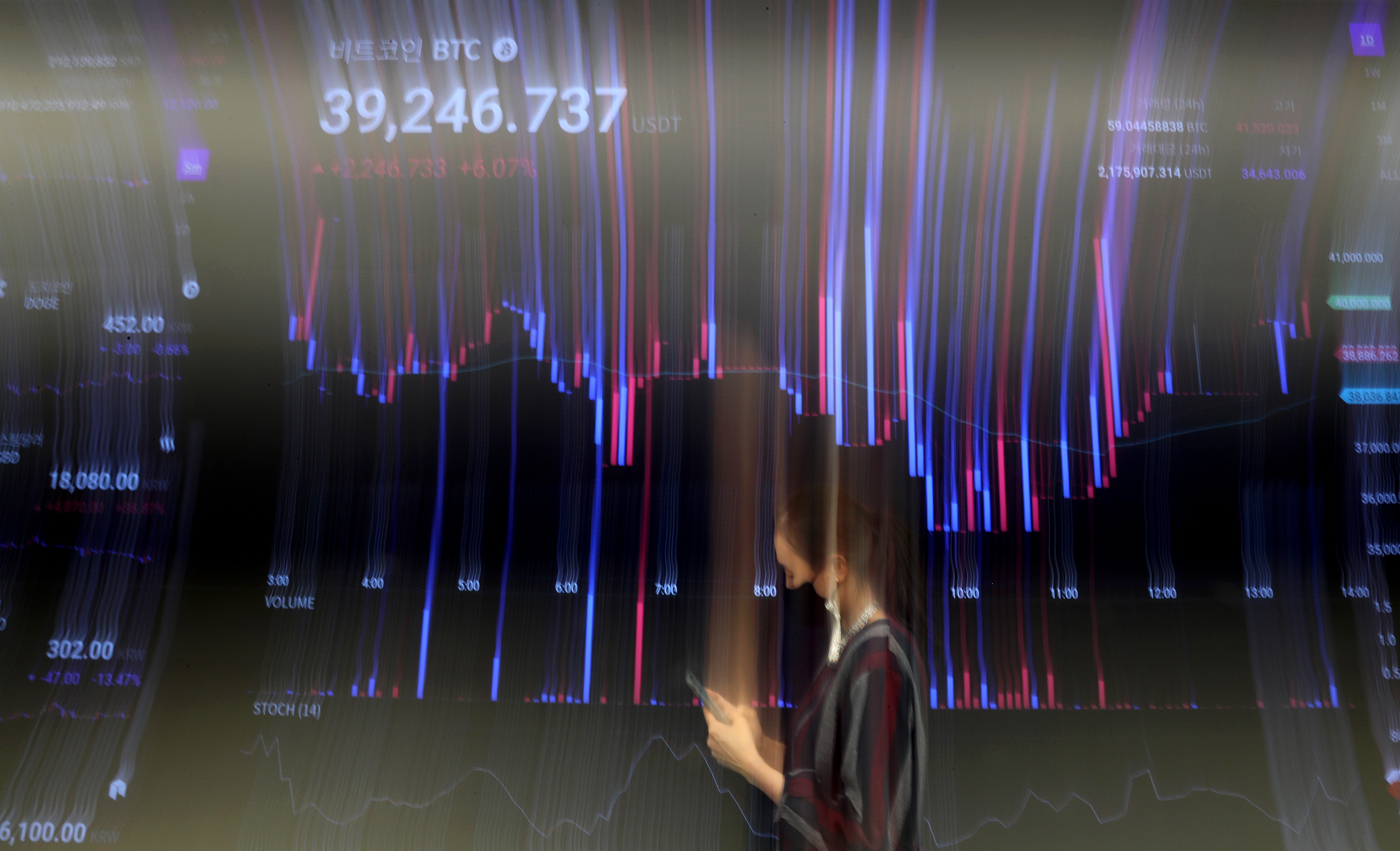 코인 폭락 그 밤 지나자... 돈 빼느라 거래소 먹통, 결근 속출