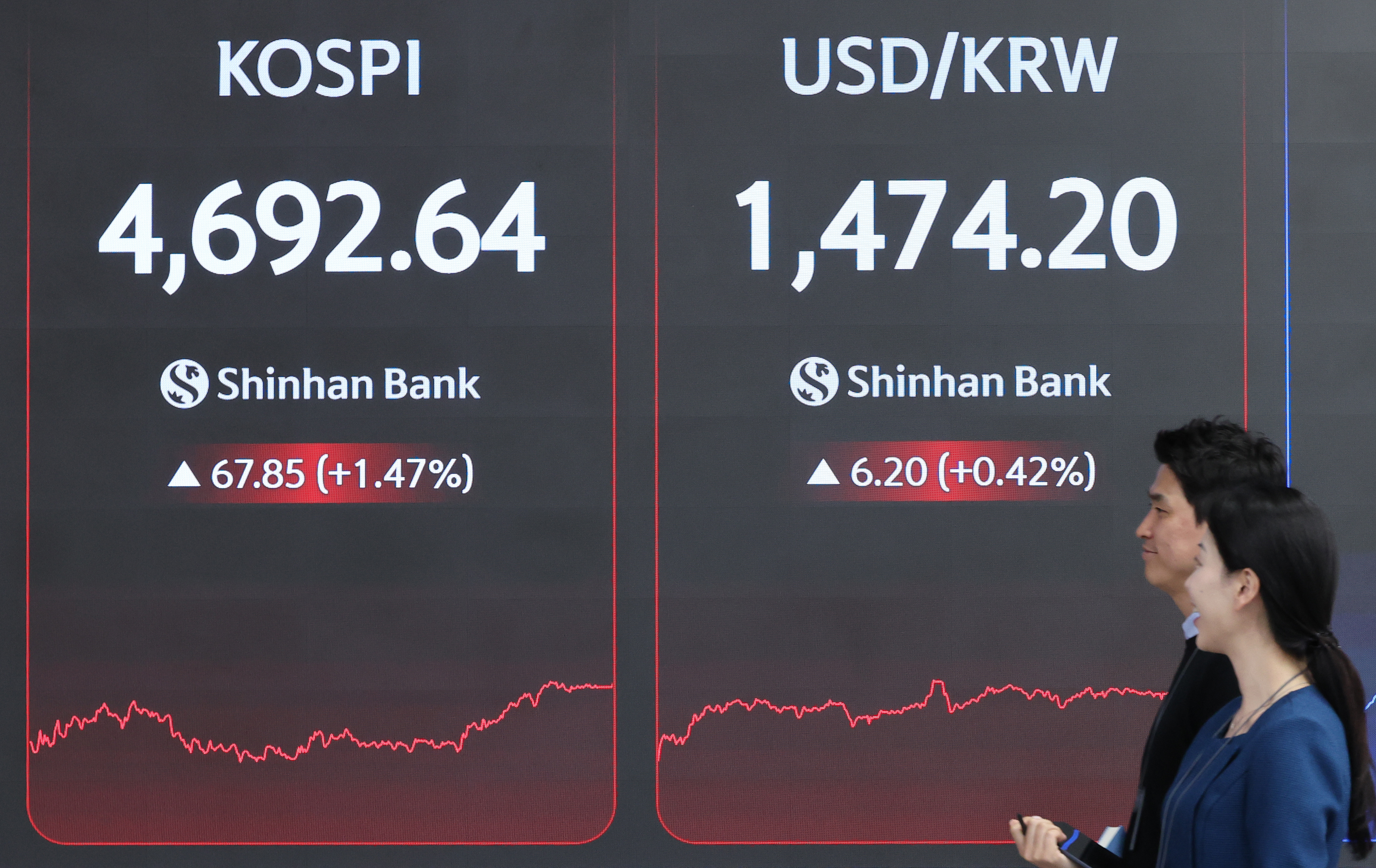 연초 훈풍 부는 한중일 증시…M7 상승 둔화에 아시아로 몰리는 글로벌 자금