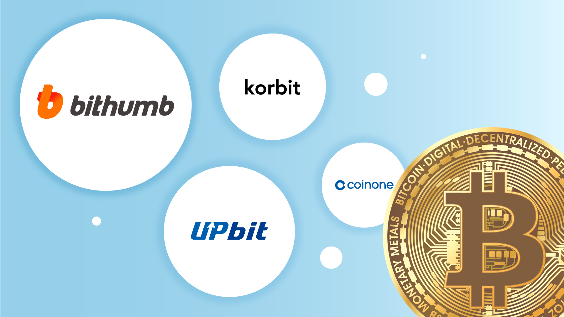 코인 거래소에 돈 맡기면 年 최대 2.2% 이자