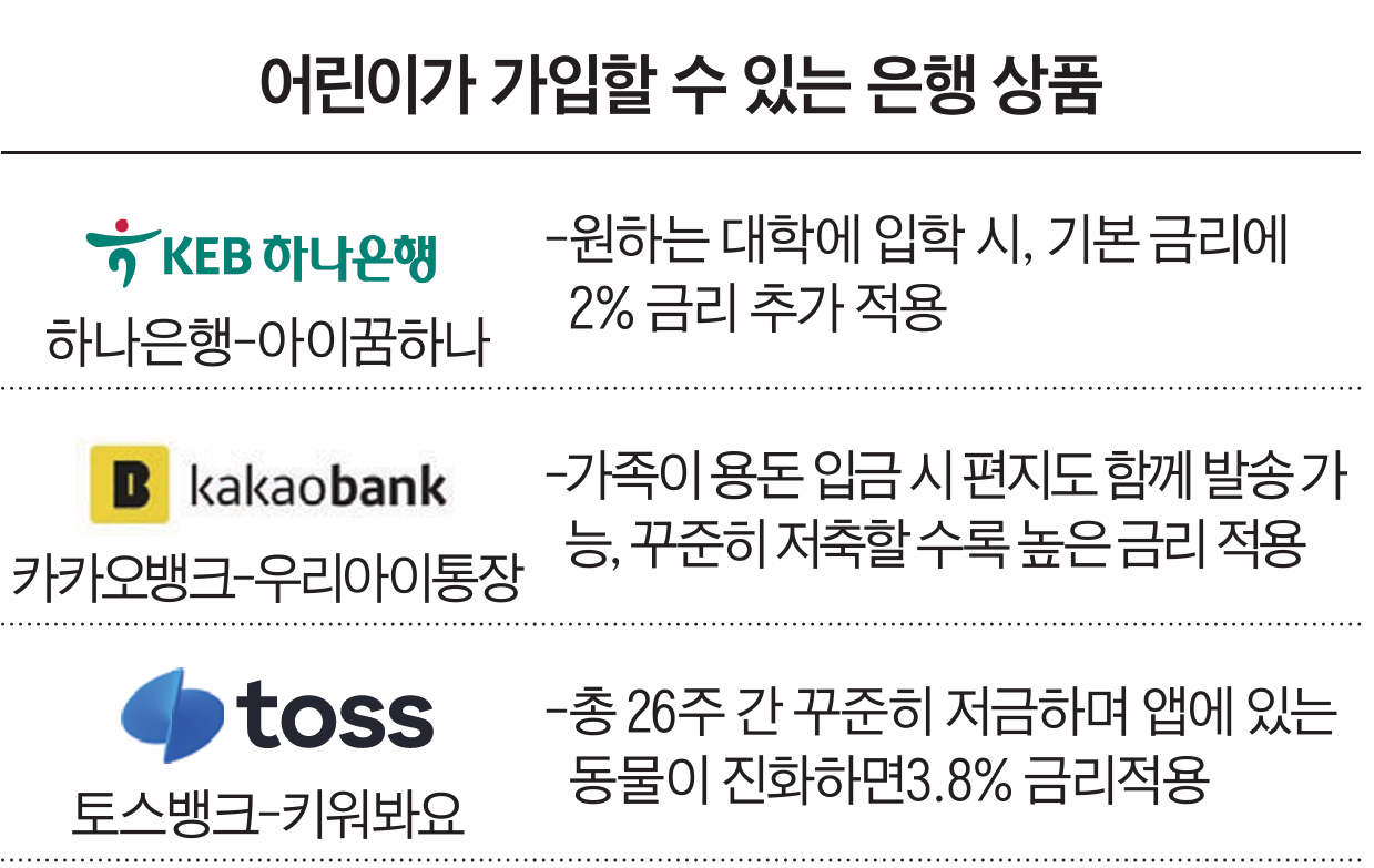 하나 은행 정기 예금 (75) 사진