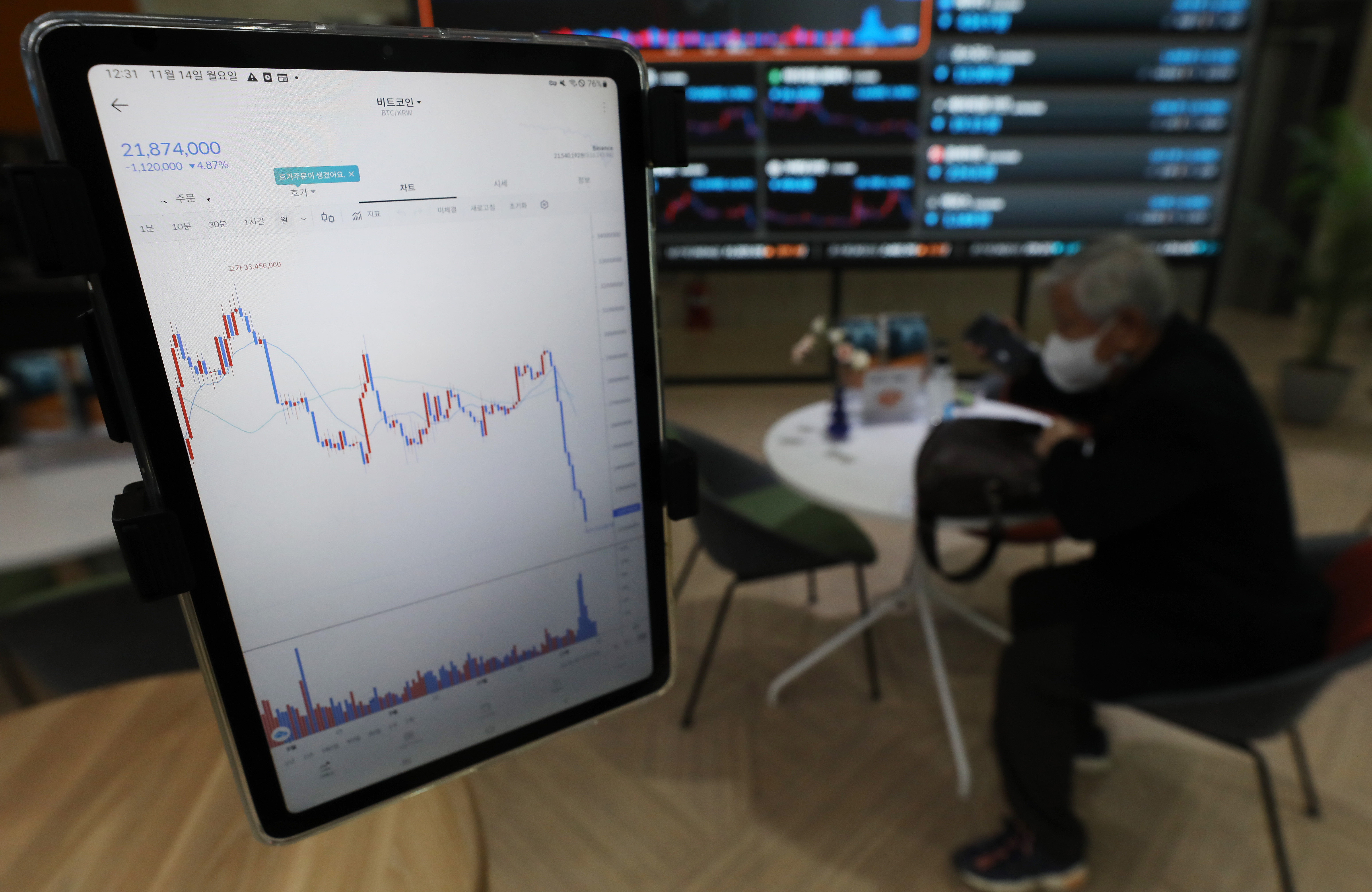 작년은 암호화폐 겨울”... 불법 피해액도 3분의 1로 급감