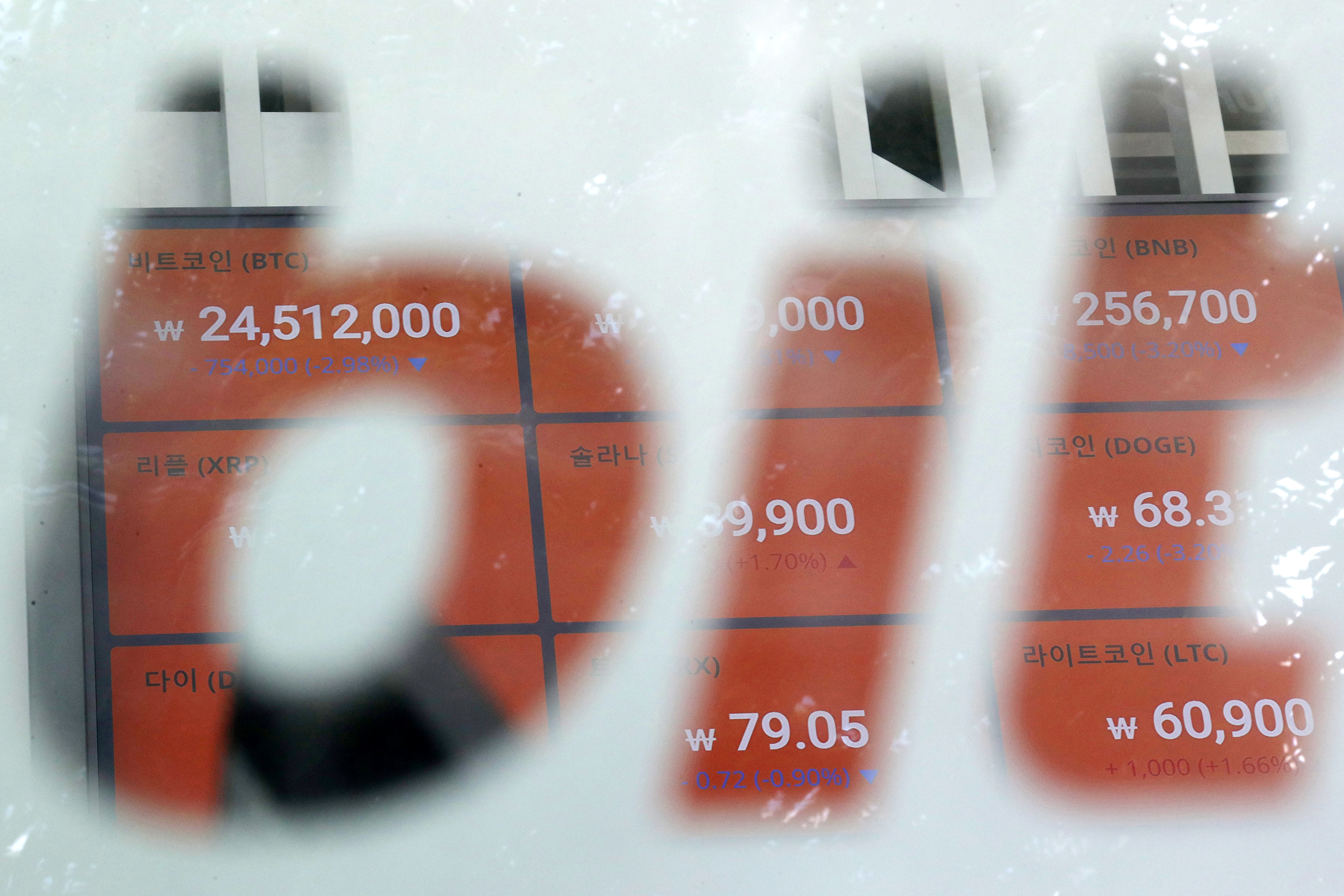 가상화폐거래소는 검은돈세탁소? 거래자 정보 누락 등 수두룩 적발돼