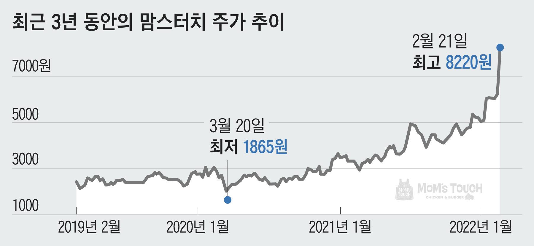 MissyShop | 윤제성의 월가의 투자 - 뉴욕 주식 시장 빅샷들이 찾은 금융 투자의 해법, image size:1800x828