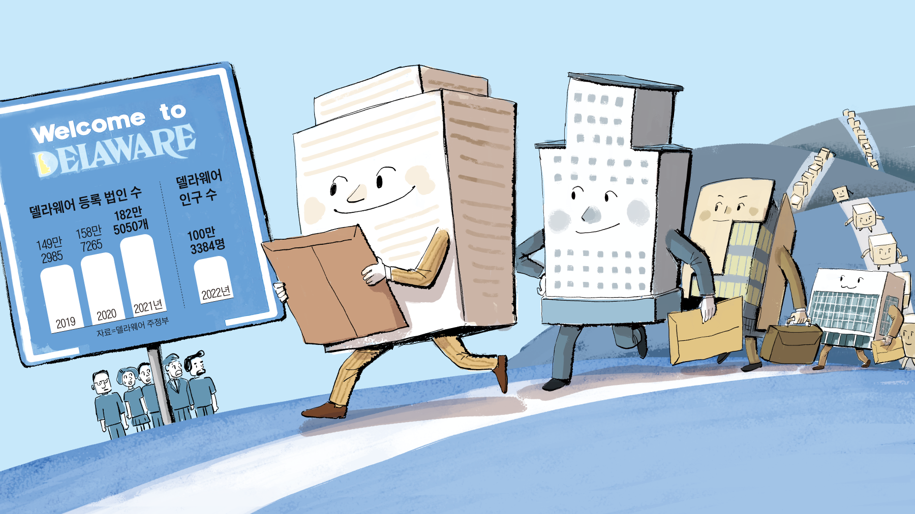 네이버도 택한 델라웨어주… 인구 100만에 법인 180만