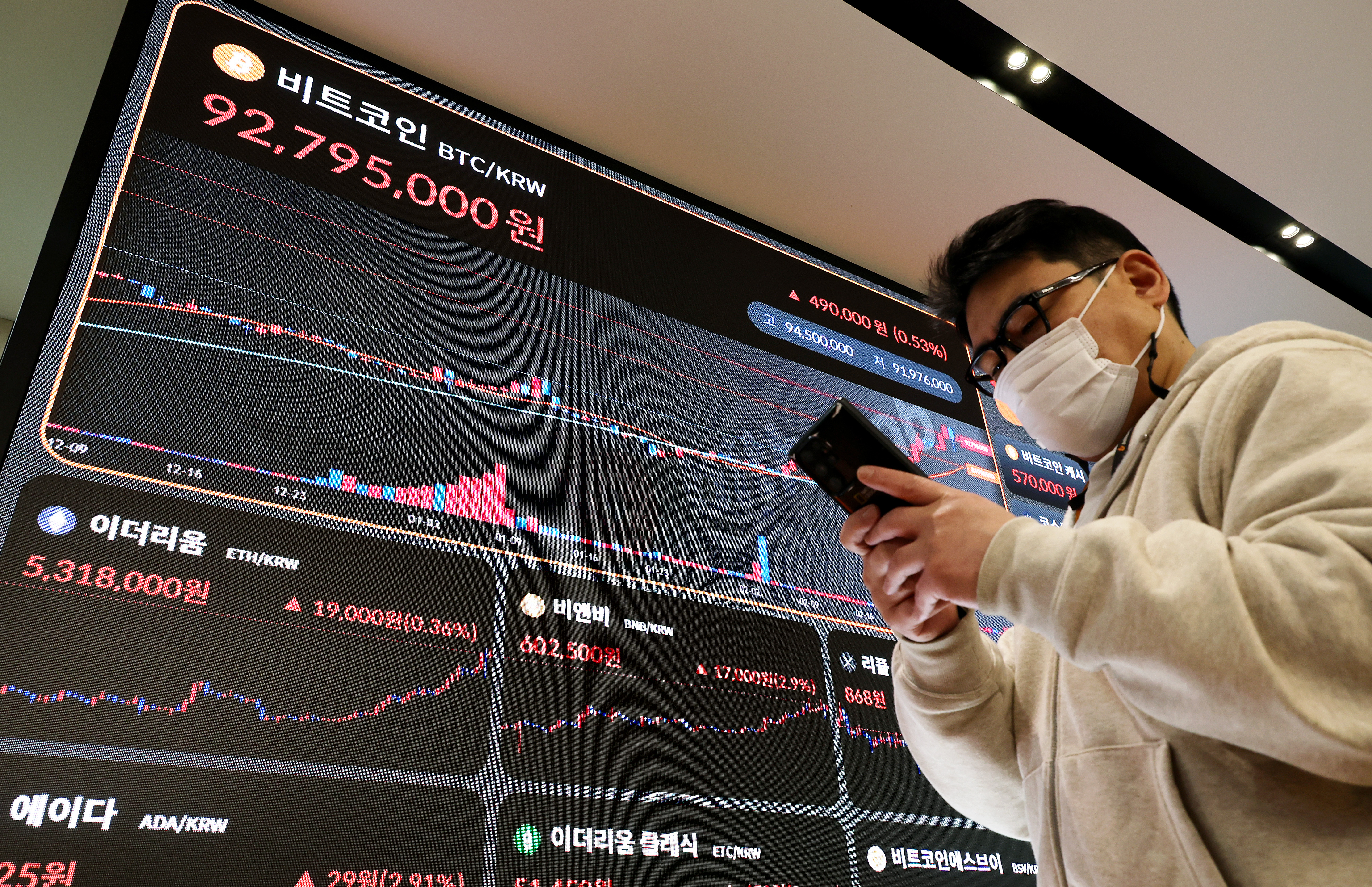 비트코인은 7만달러, 금값은 2200달러...나란히 천장 뚫었다