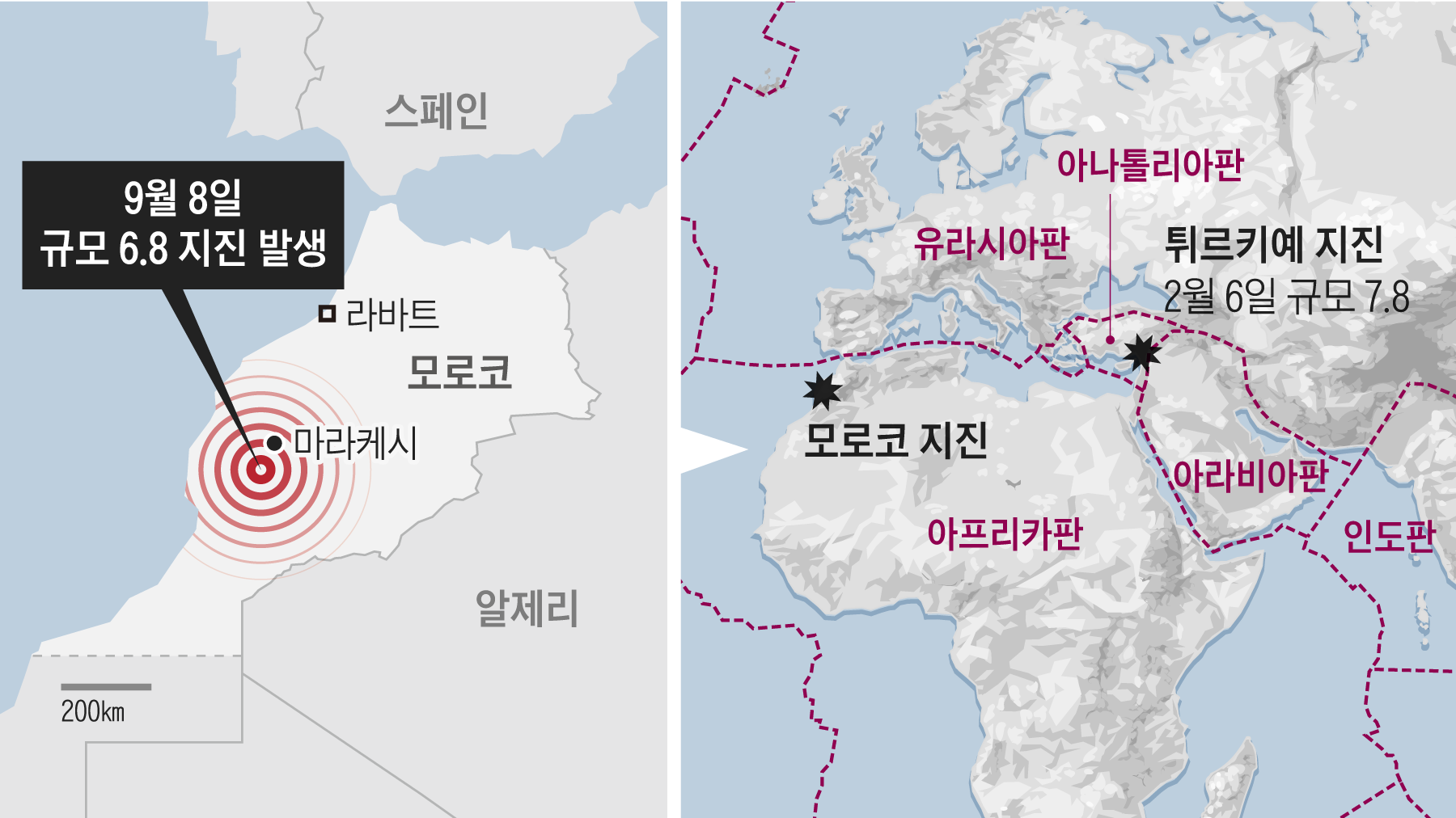 두 대륙판 약하게 부딪치는 곳… 강진은 이례적, image size:1800x1012