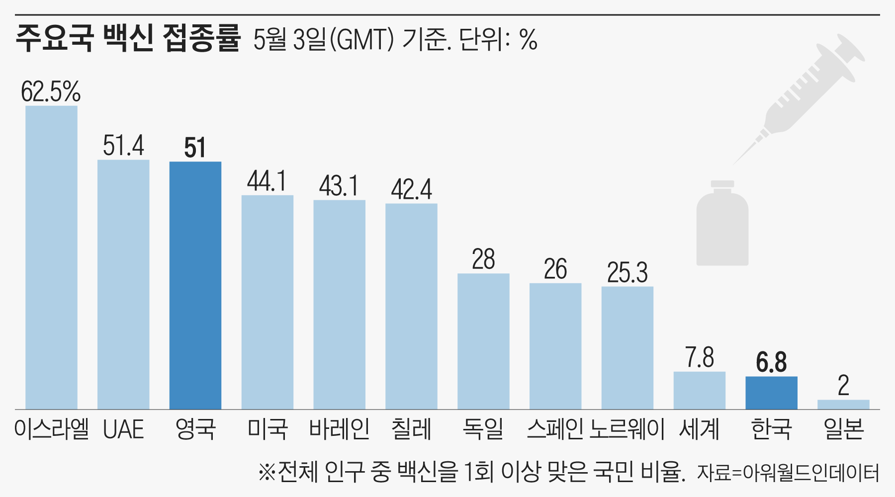 테슬라 같은 성장株는 팔고 루저였던 가치株에 올라타라”