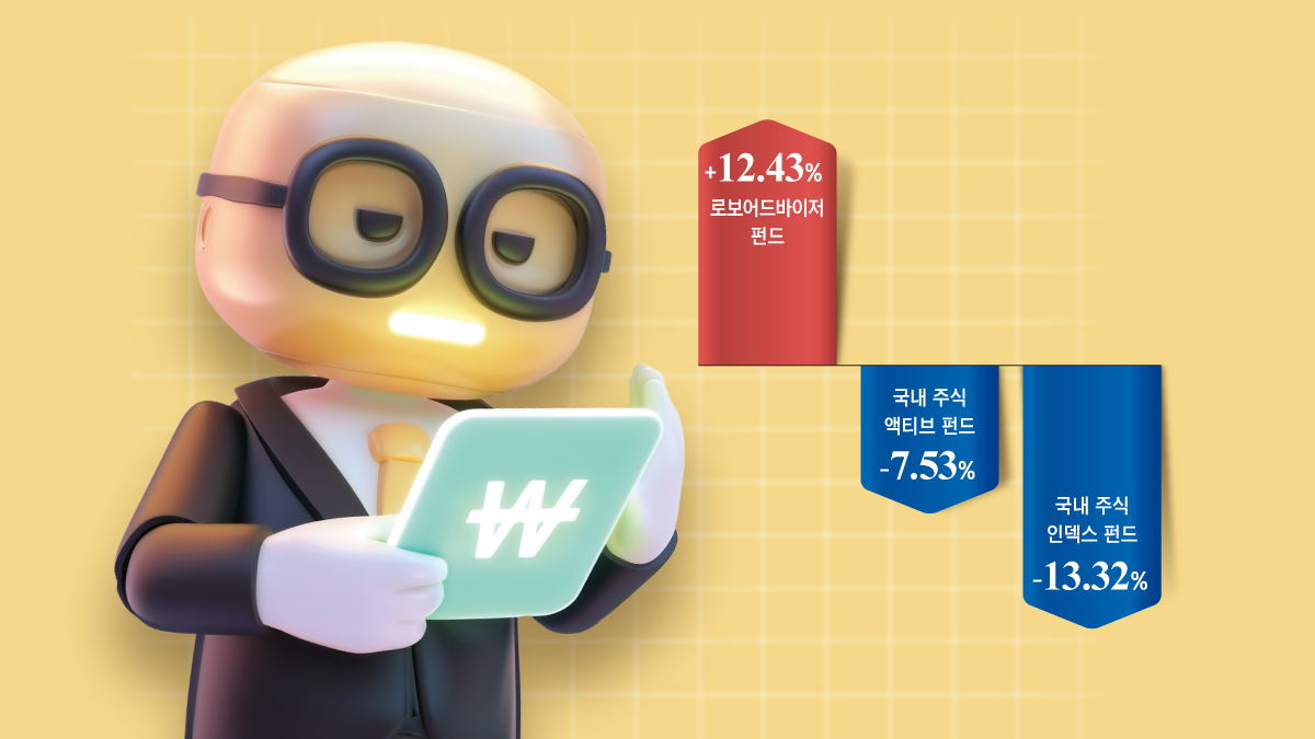 변동성 커지니… 로봇이 펀드매니저보다 낫네