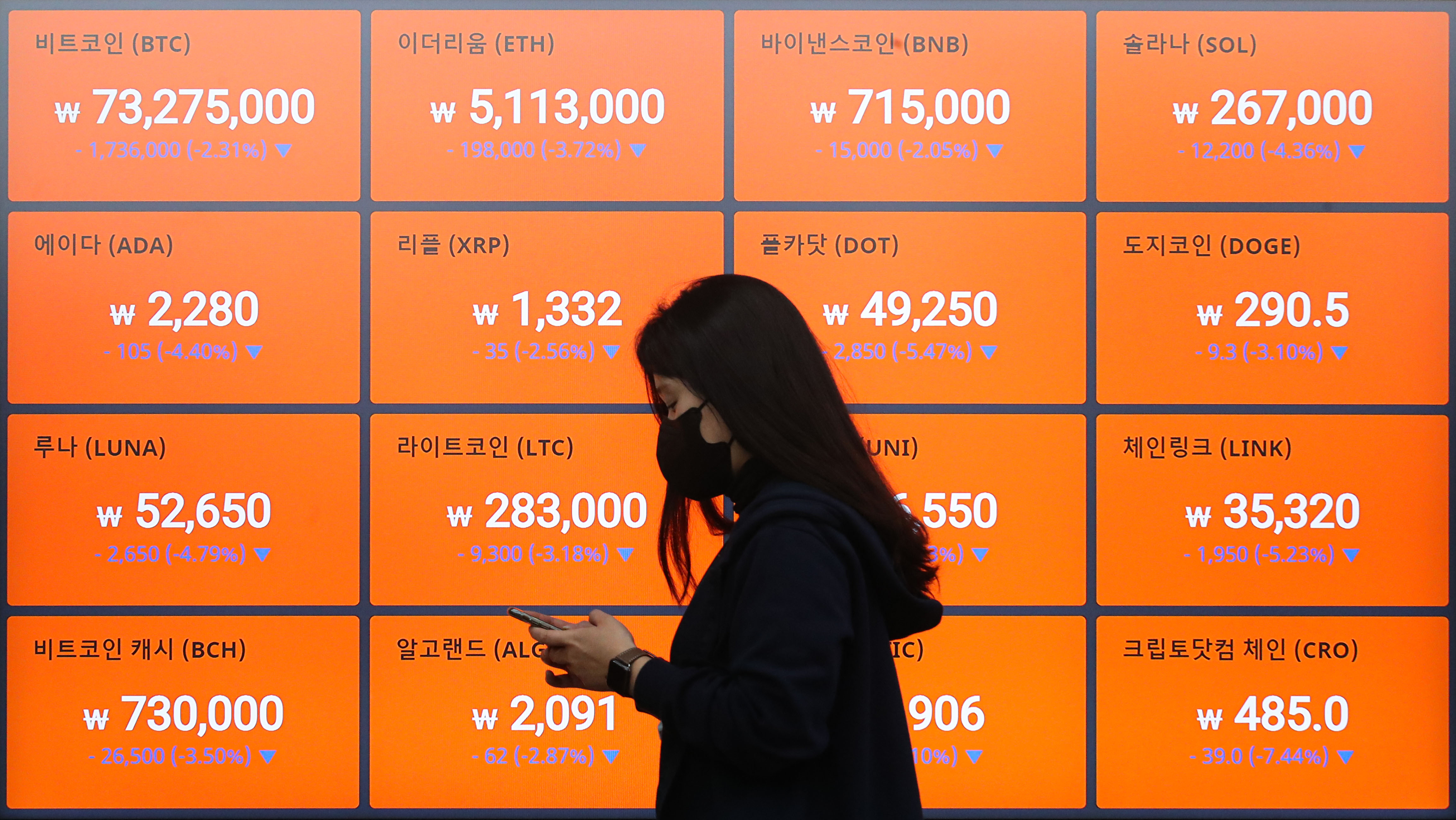 코인 거래소 빗썸 3분기 누적 순익 7684억원, 818% 급증