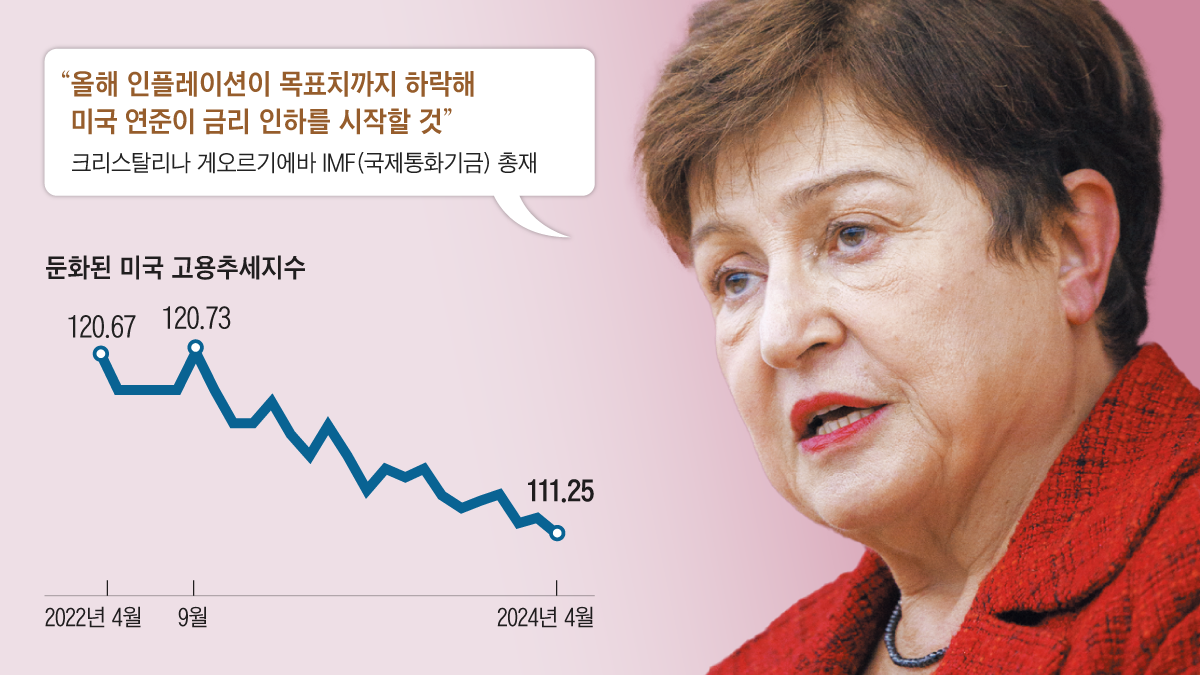 IMF·뉴욕 연은 총재도 美 금리인하 불씨 살리기
