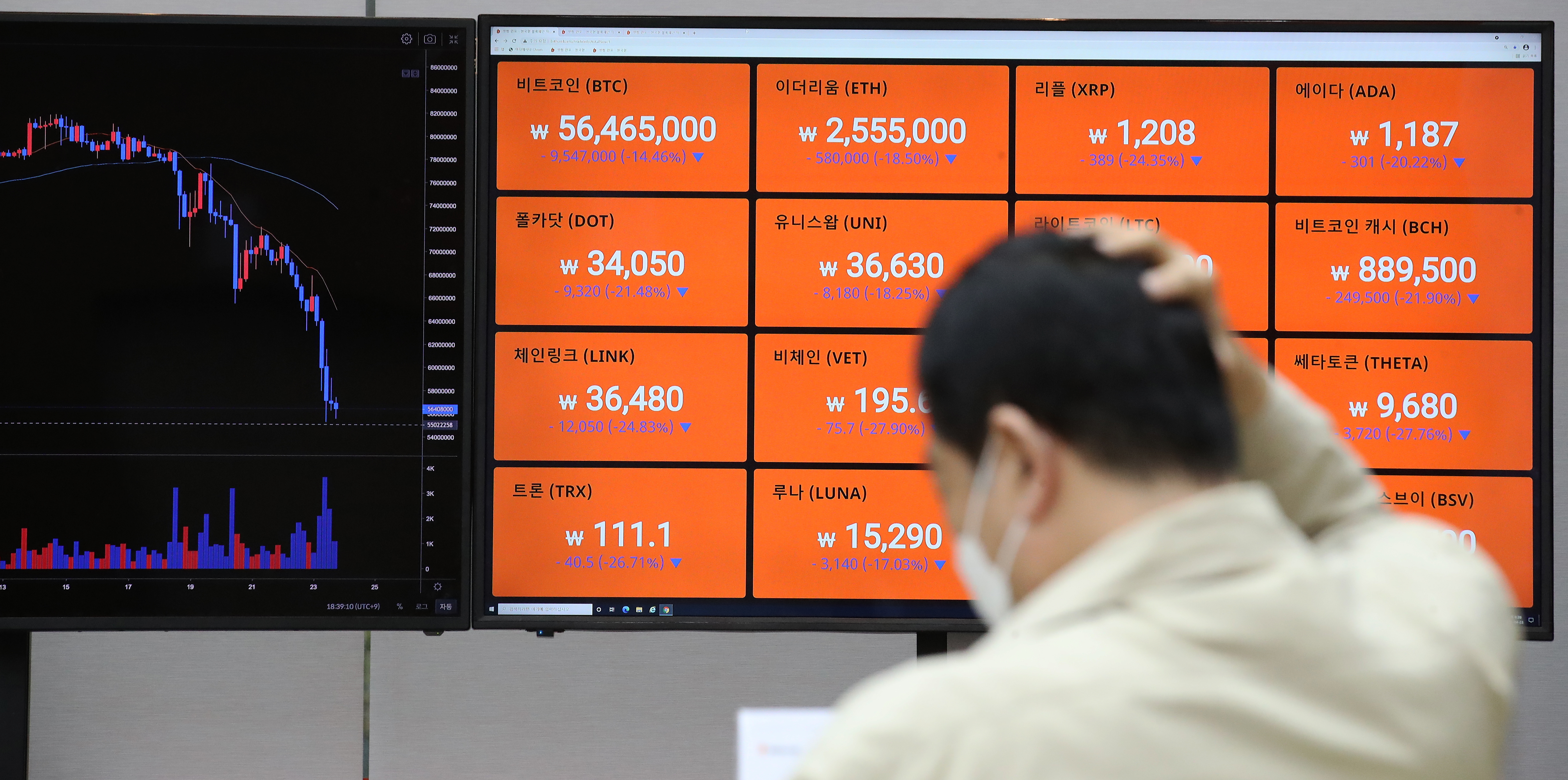 정부 가상화폐 대책 6개중 5개는 2017년 대책 재탕