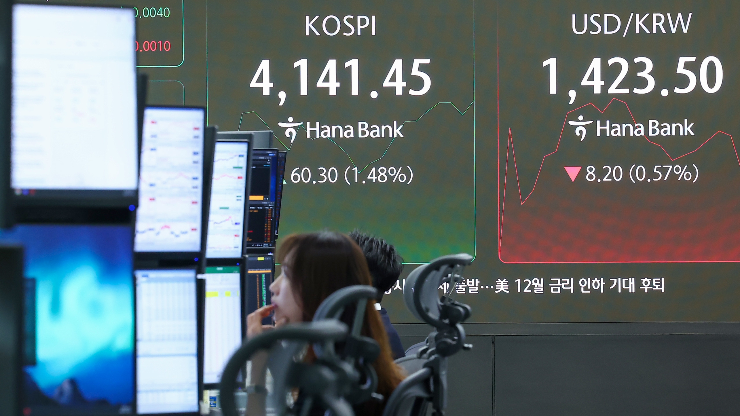 KOSPI Hits All-Time High Following South Korea-U.S. Tariff Deal