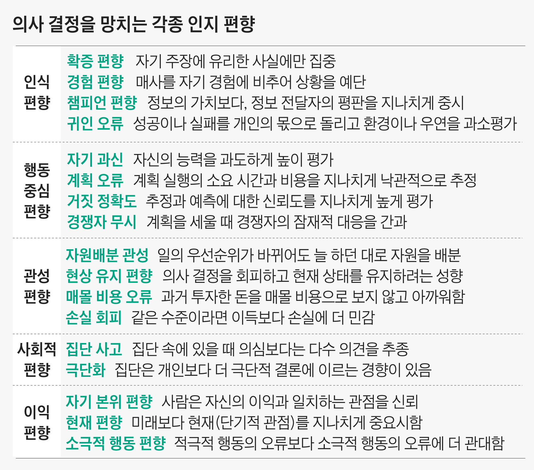 나쁜 리더는 없다 나쁜 시스템이 있을 뿐”