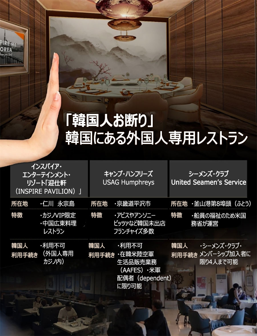 韓国 人 お断り