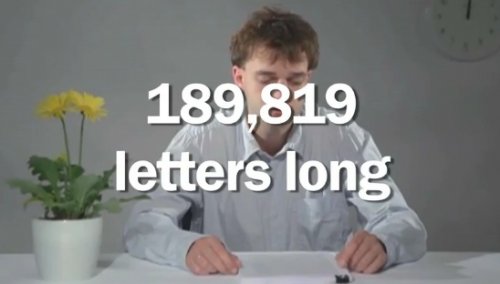 18만9,819 글자로 된 세계 최장 단어... 대체 무슨 뜻?