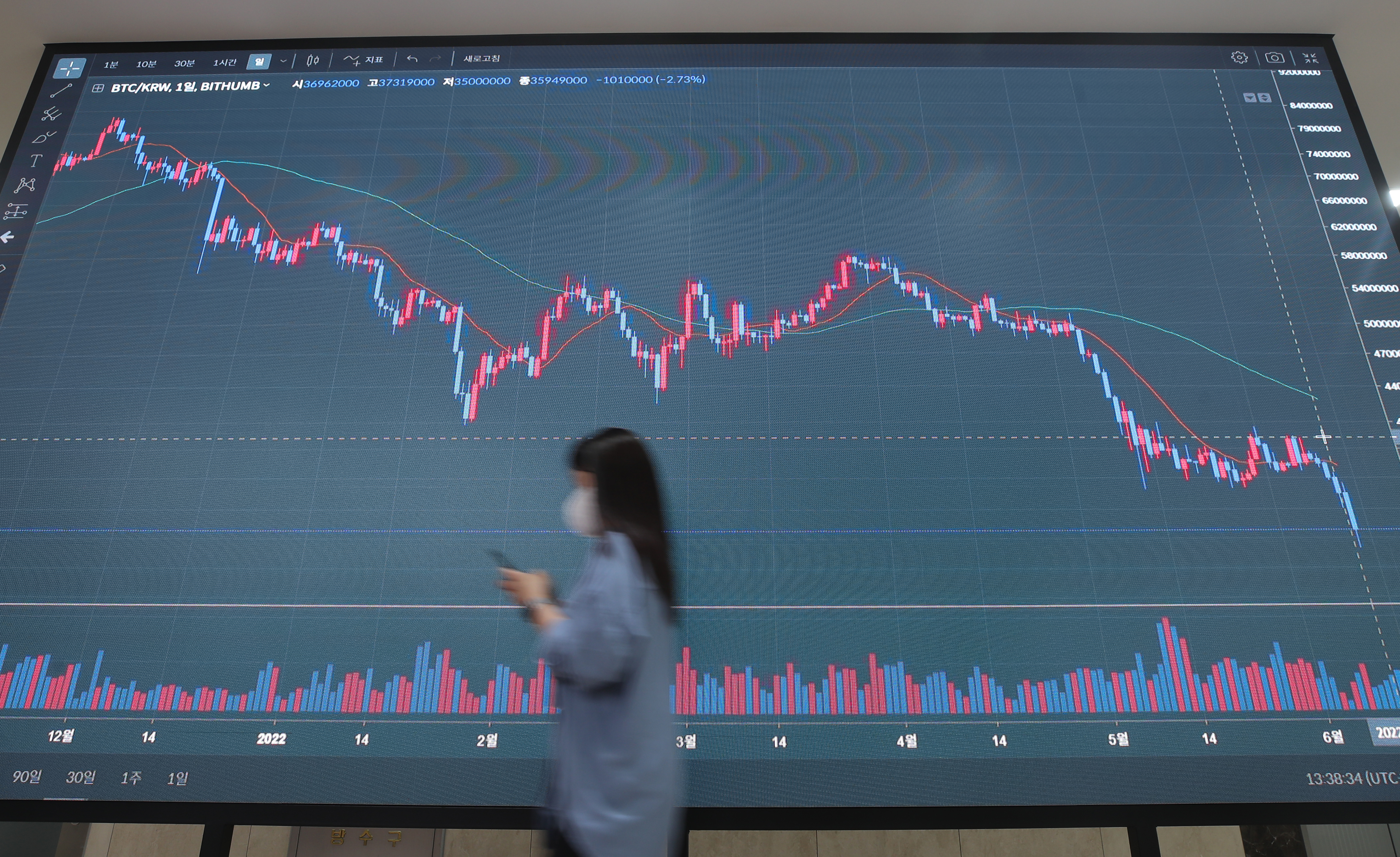 사설] 투기판 된 가상화폐 시장, 정부가 직접 나서야 한다