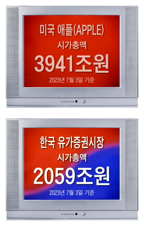 주식 단기 투자 방법 [방문:CXAIG.com]QLOX6 em Promoção na Shopee Brasil 2023