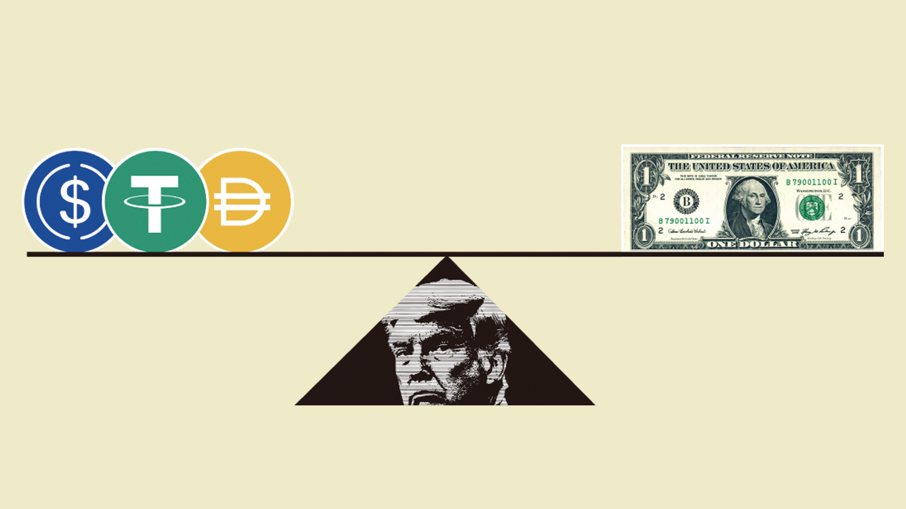 트럼프가 스테이블 코인 띄우는 핵심어 두가지, 중국·미국 국채