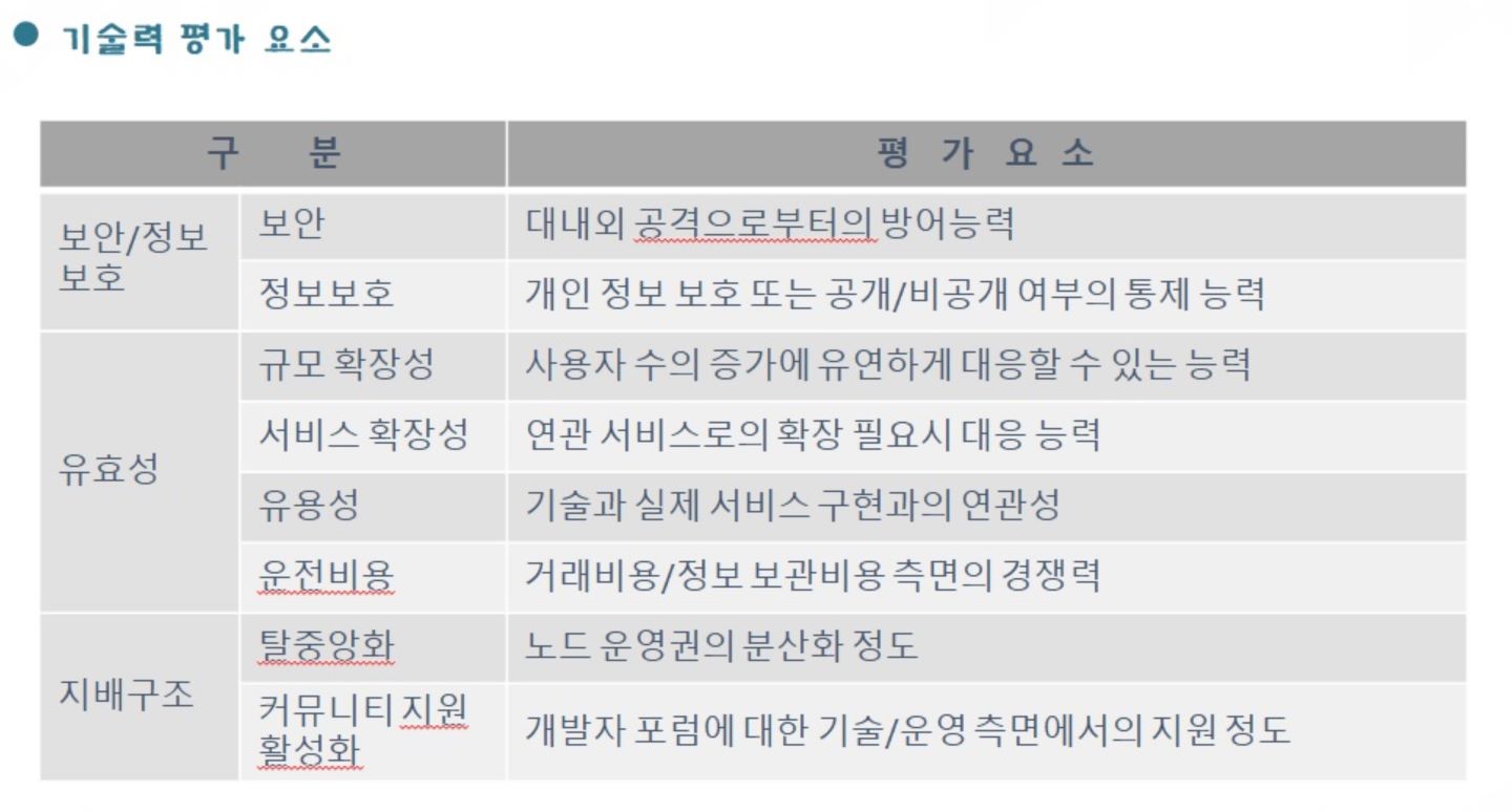 암호화폐는 사기 당하기 십상…워런 버핏처럼 투자하라”