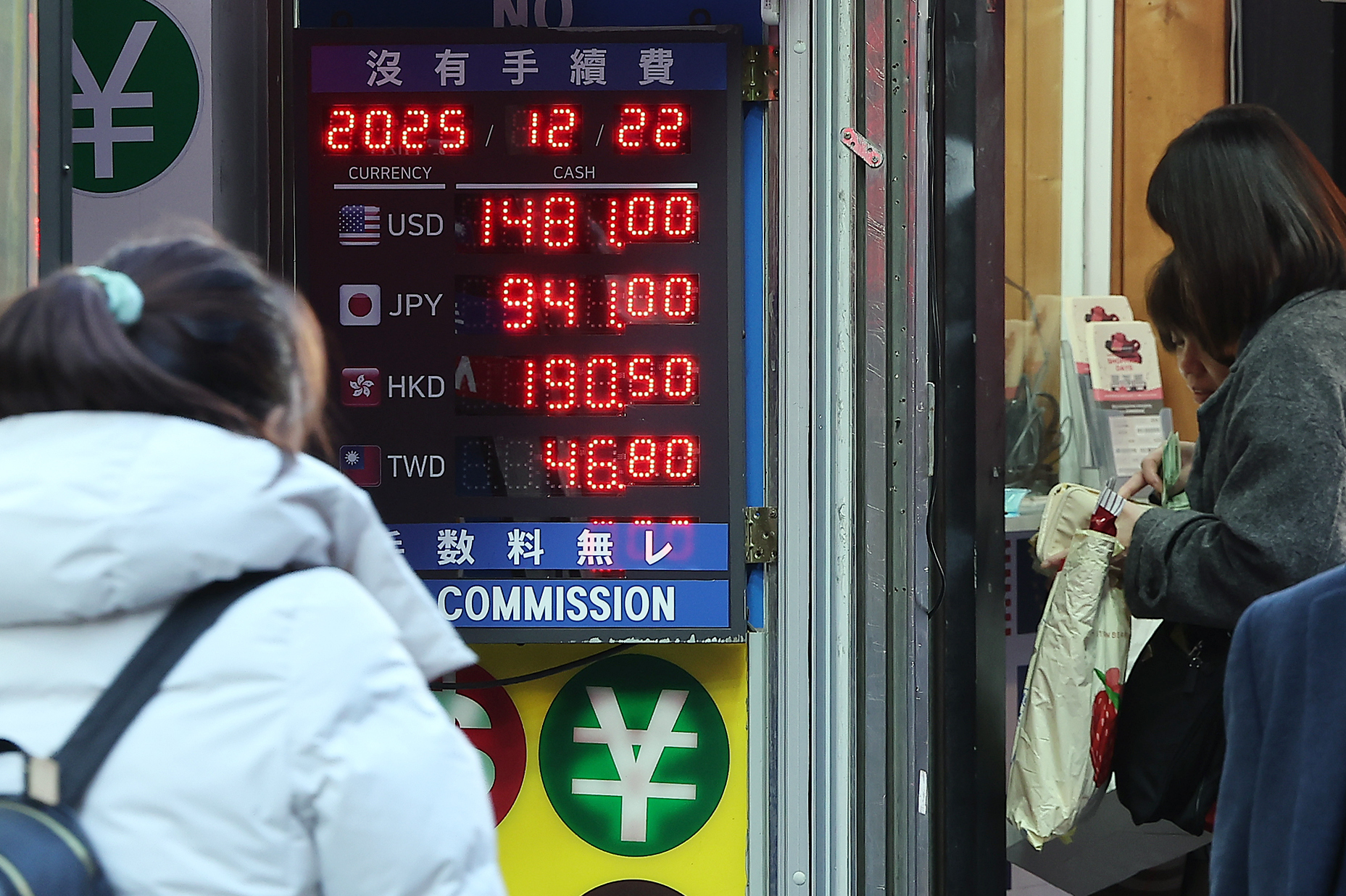 Currency-Hedged ETFs Outperform as Won Stabilizes