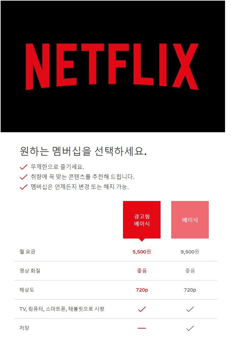 넷플릭스, 美 계정공유 금지…“같이 안 사는 사람 있으면 월 7.99달러 더 내라”