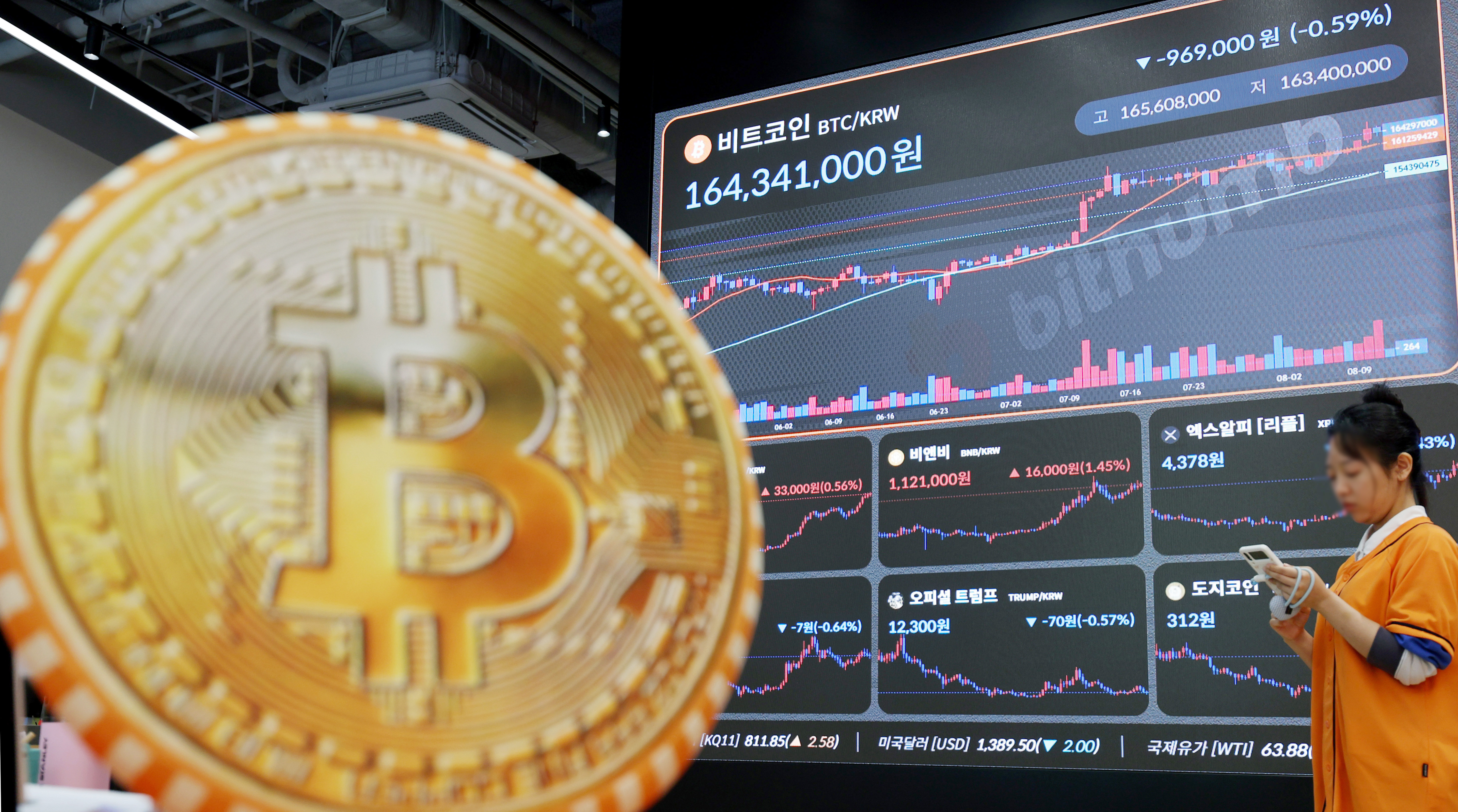 돈나무 언니, 비트코인 전망 낮췄다...“150만→120만달러