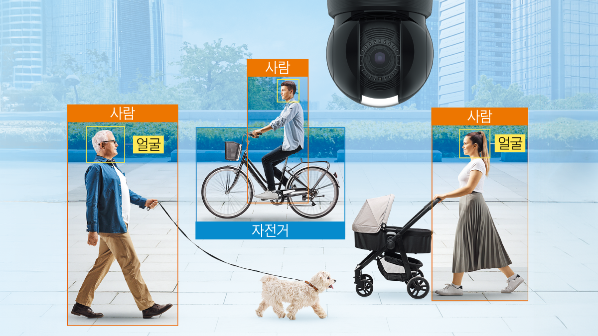 중국산에 철퇴 떨어지자 美·유럽서 날개 돋친 한국 방범카메라, image size:1200x675