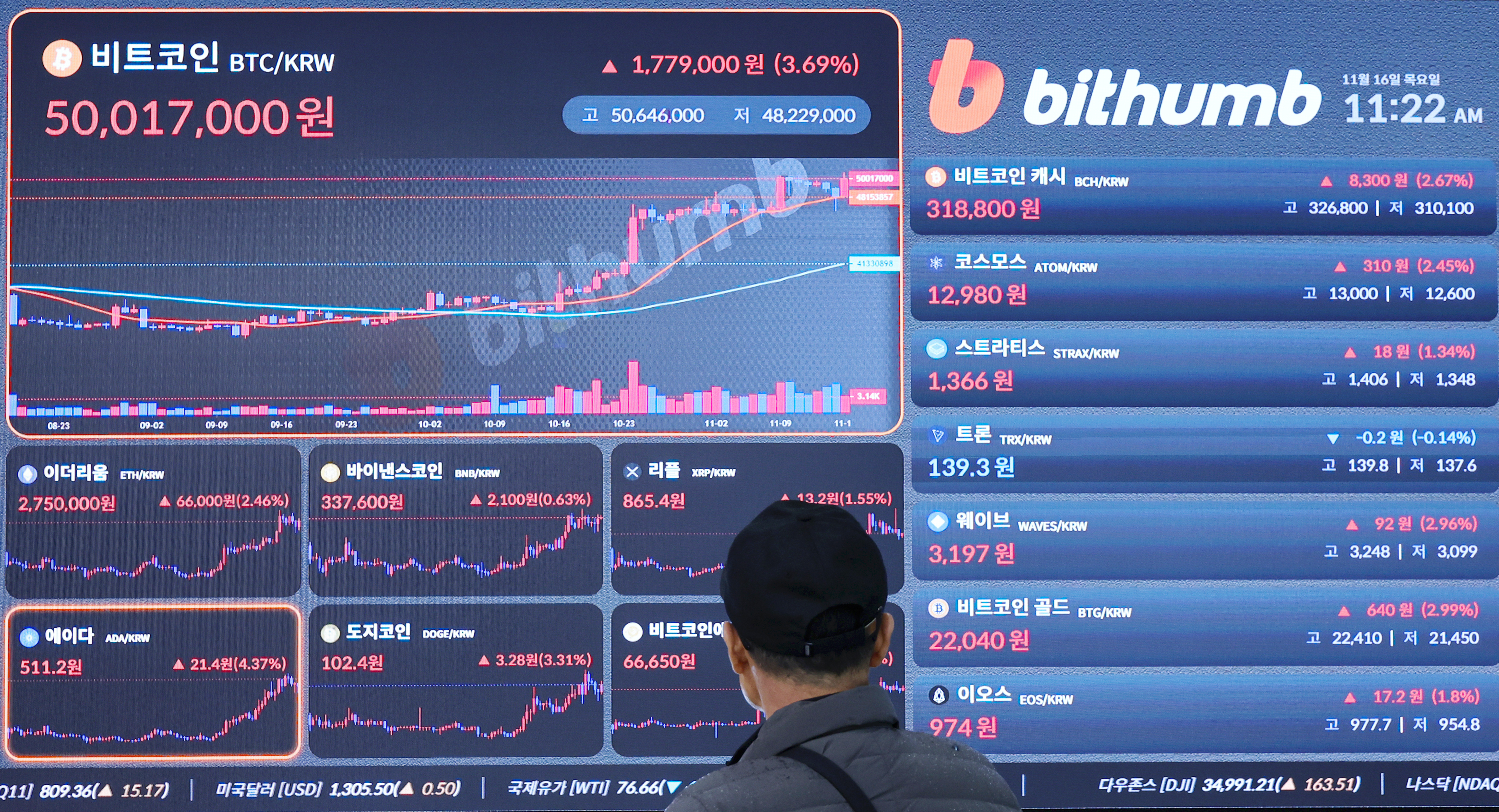캐셔레스트, 코인빗 문 닫자...FIU “가상자산 투자시 유의해야”