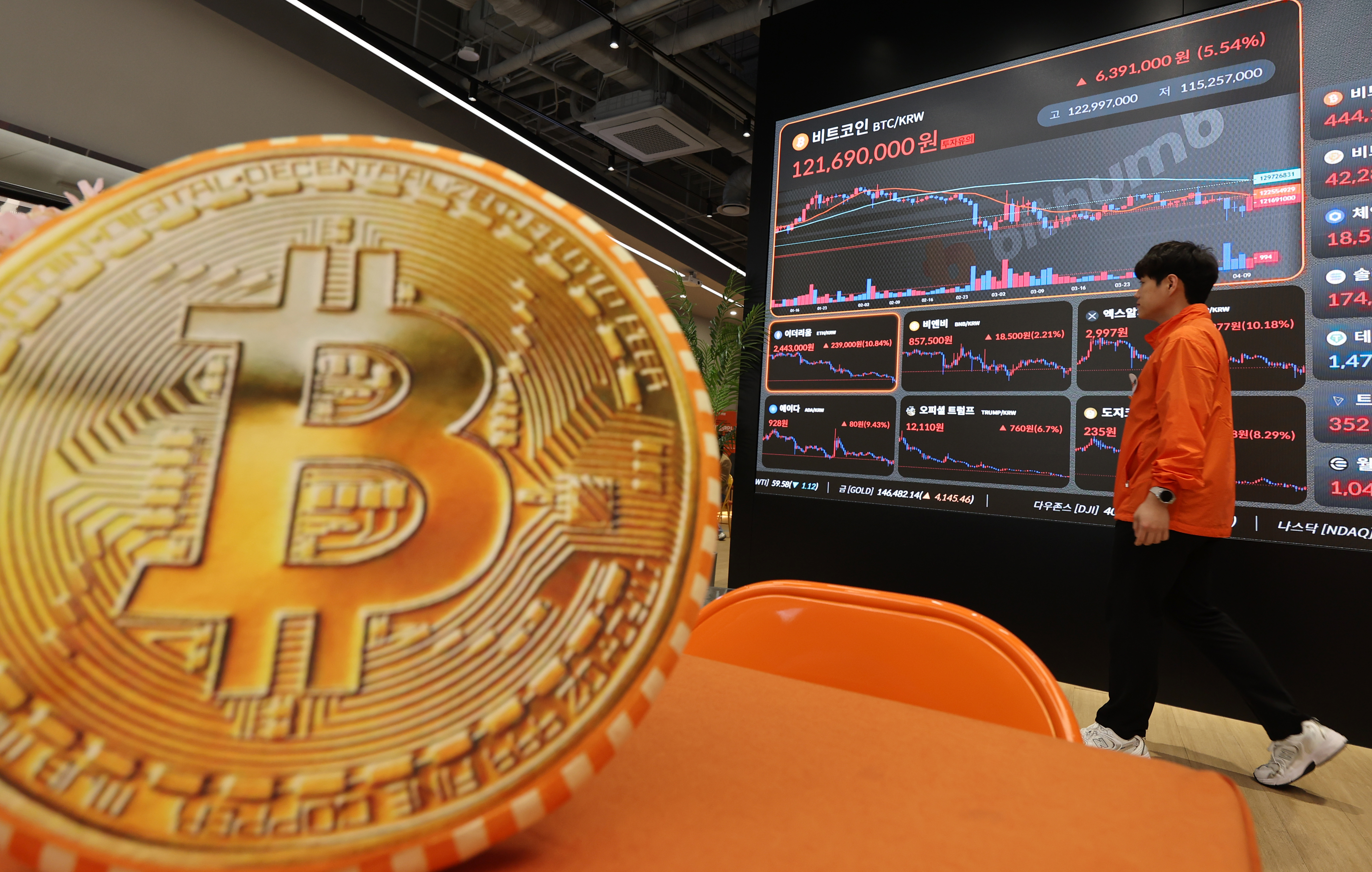 국내 코인 시장 시가총액 100조 돌파