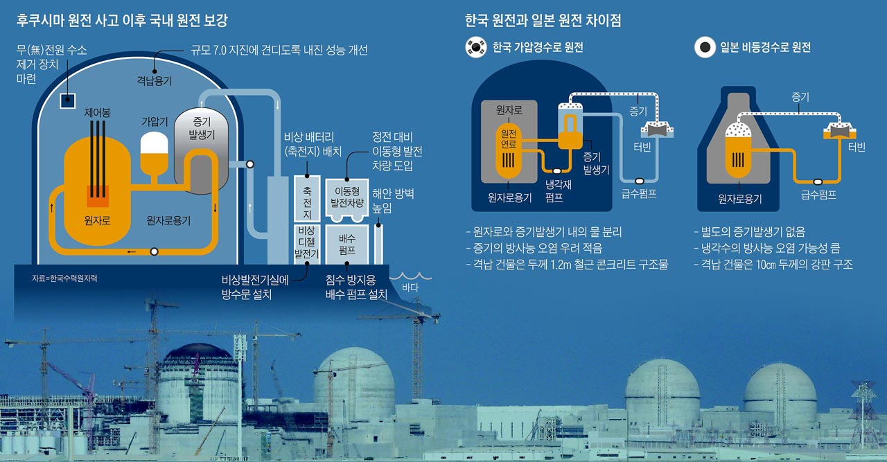 저평가된 소형주(2) 대창스틸 / 철강, 선재, 애플카, 원전, 지진, 화산폭발, DMZ 관련주