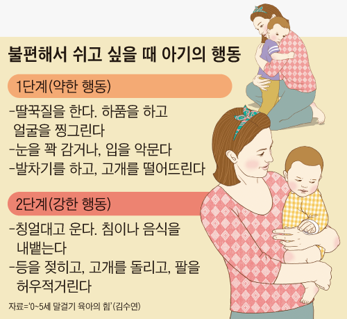 회의적인 아기 얼굴