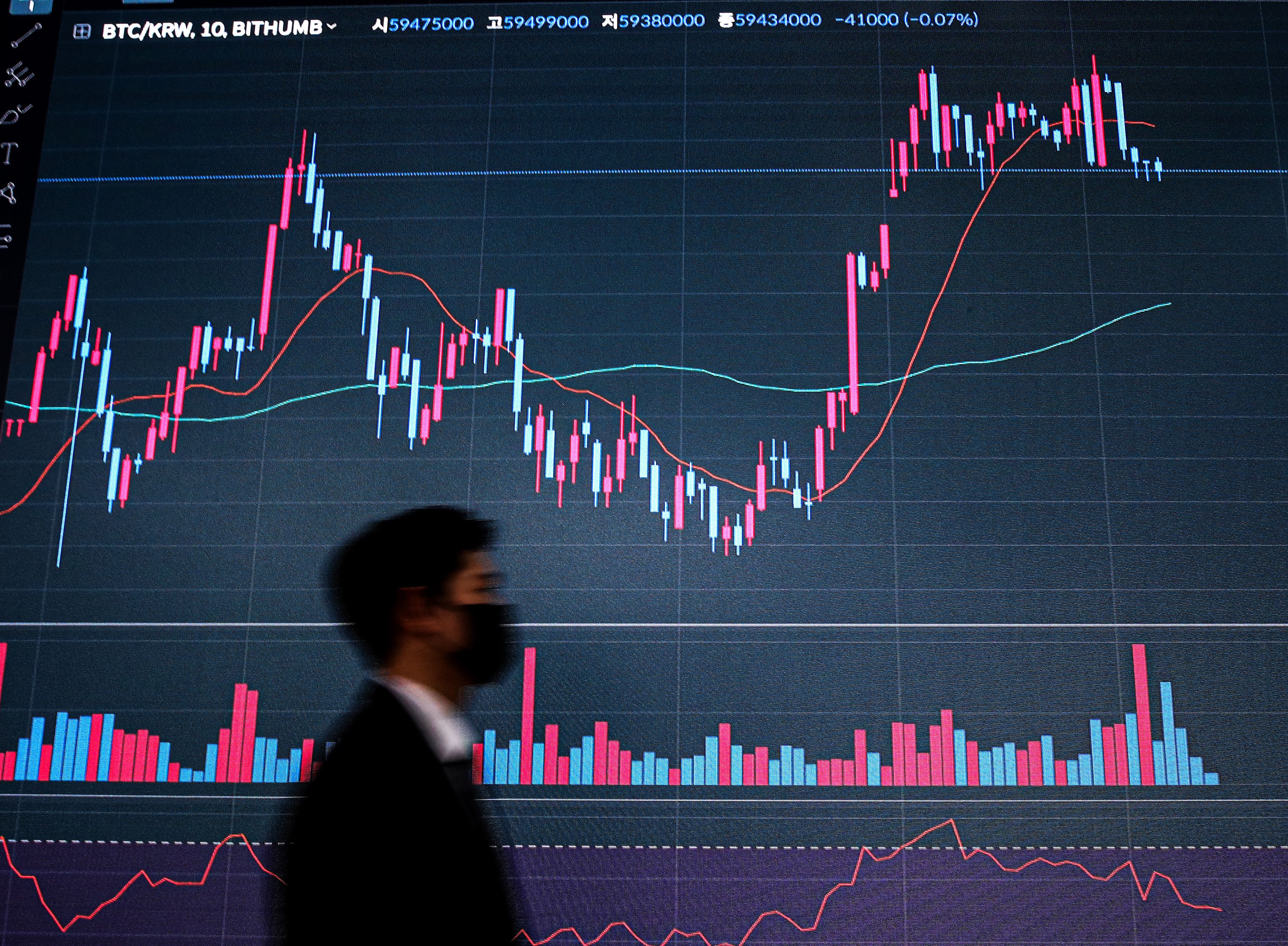 가상자산 상속‧증여세, 4대 거래소 2개월 평균가로 매긴다