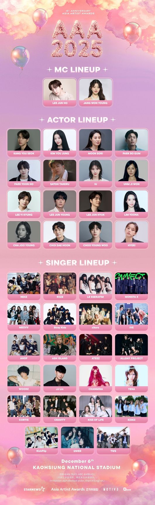 10th Asia Artist Awards 2025 sells out with star lineup